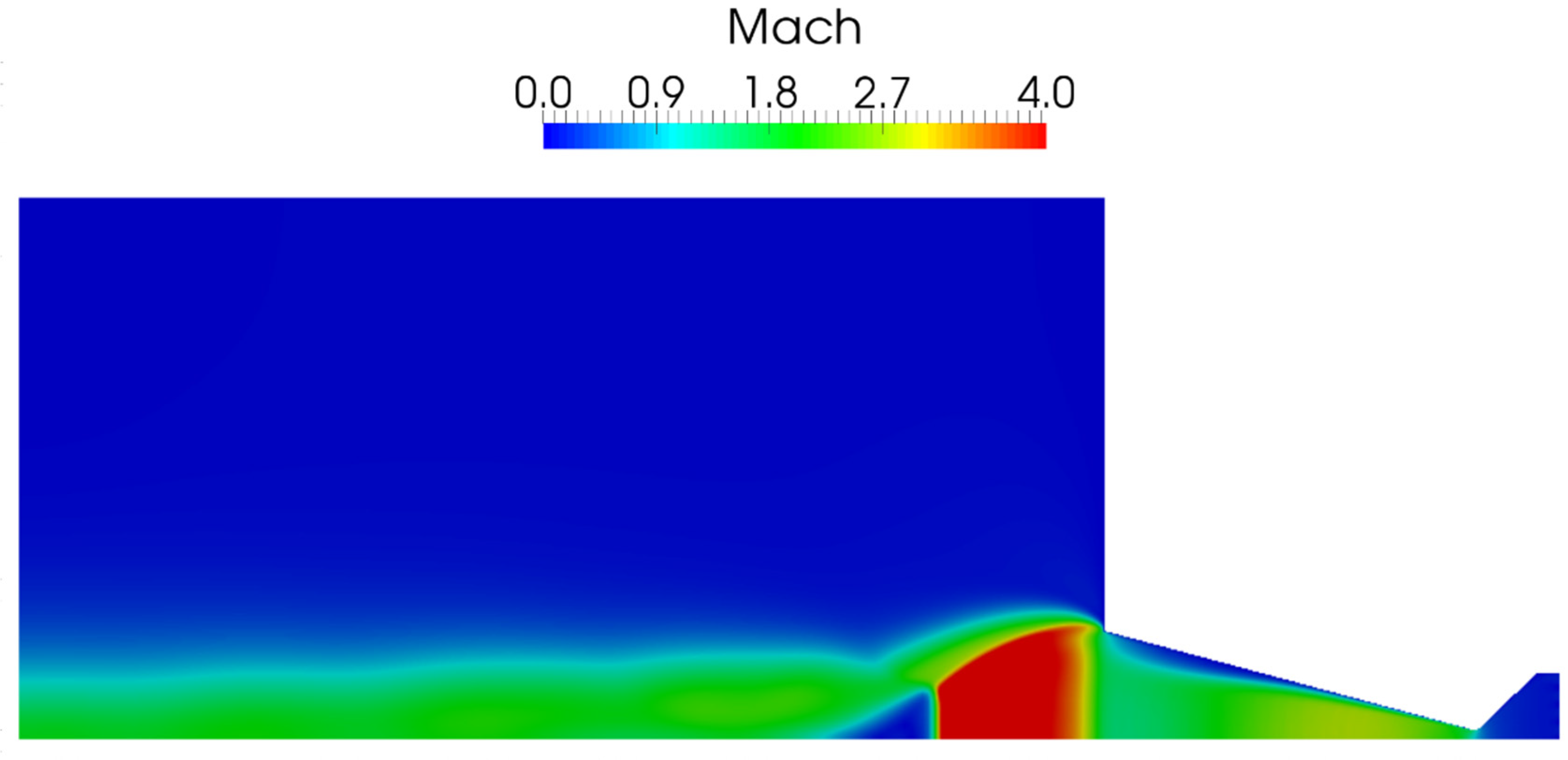 Applsci 11 05821 g005