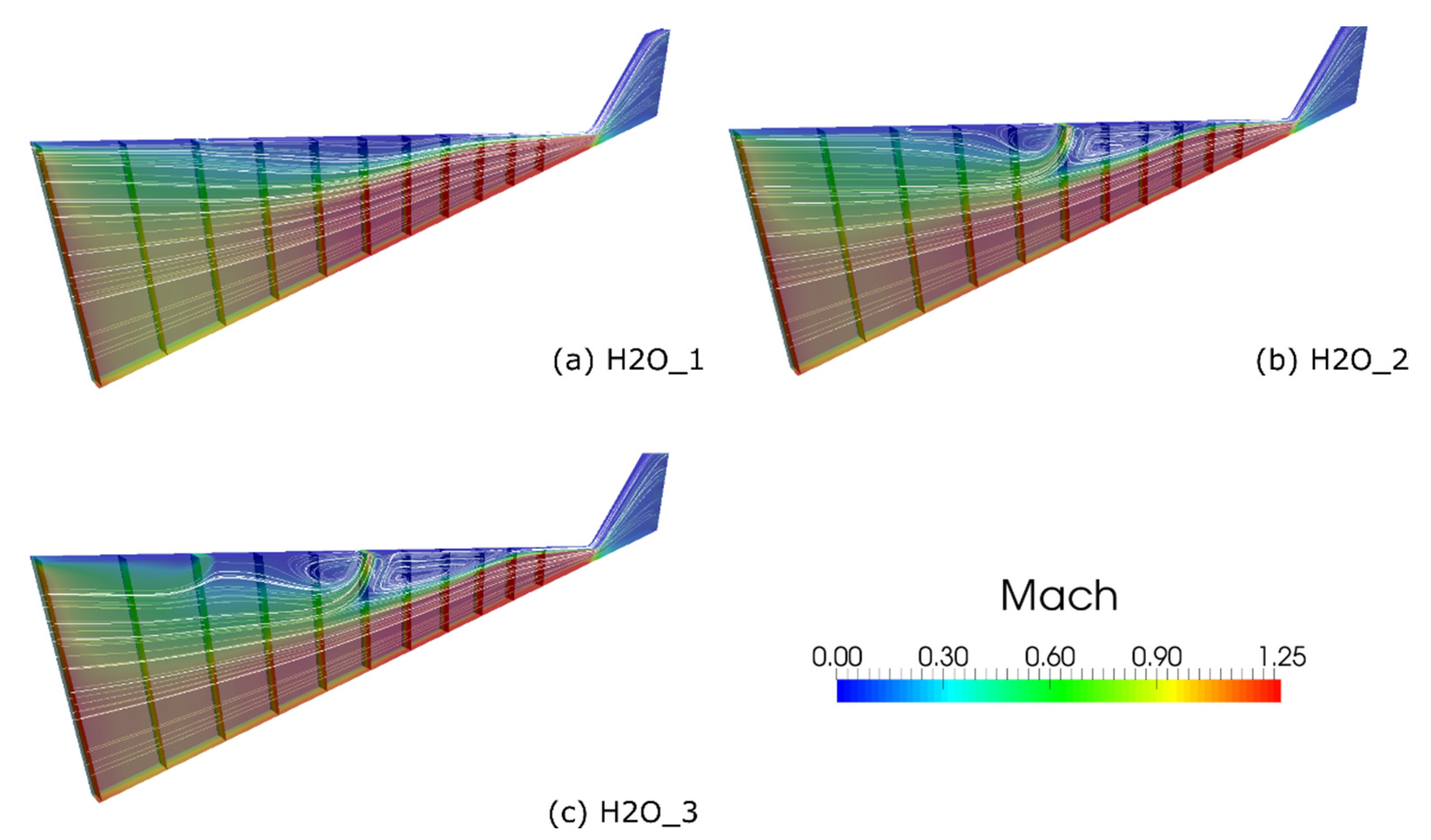 Applsci 11 05821 g007