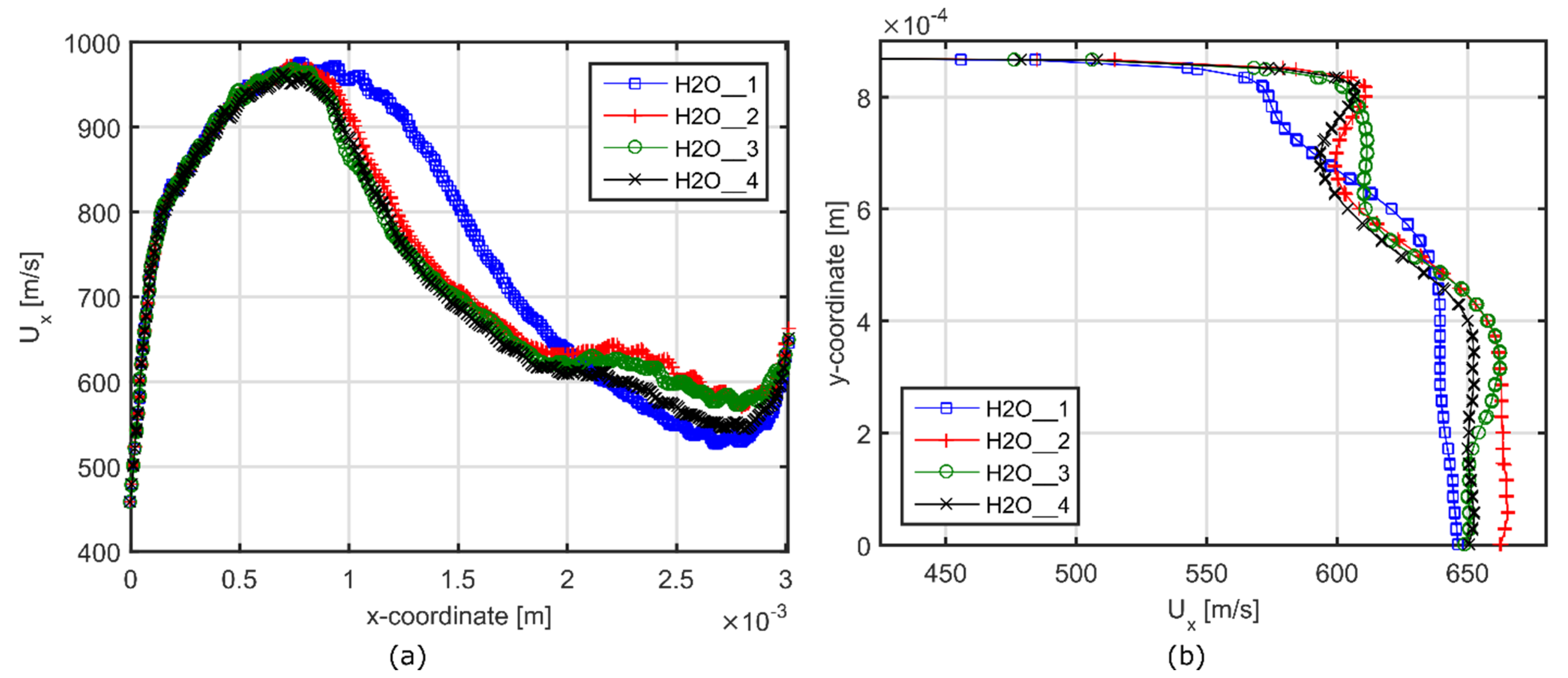Applsci 11 05821 g008