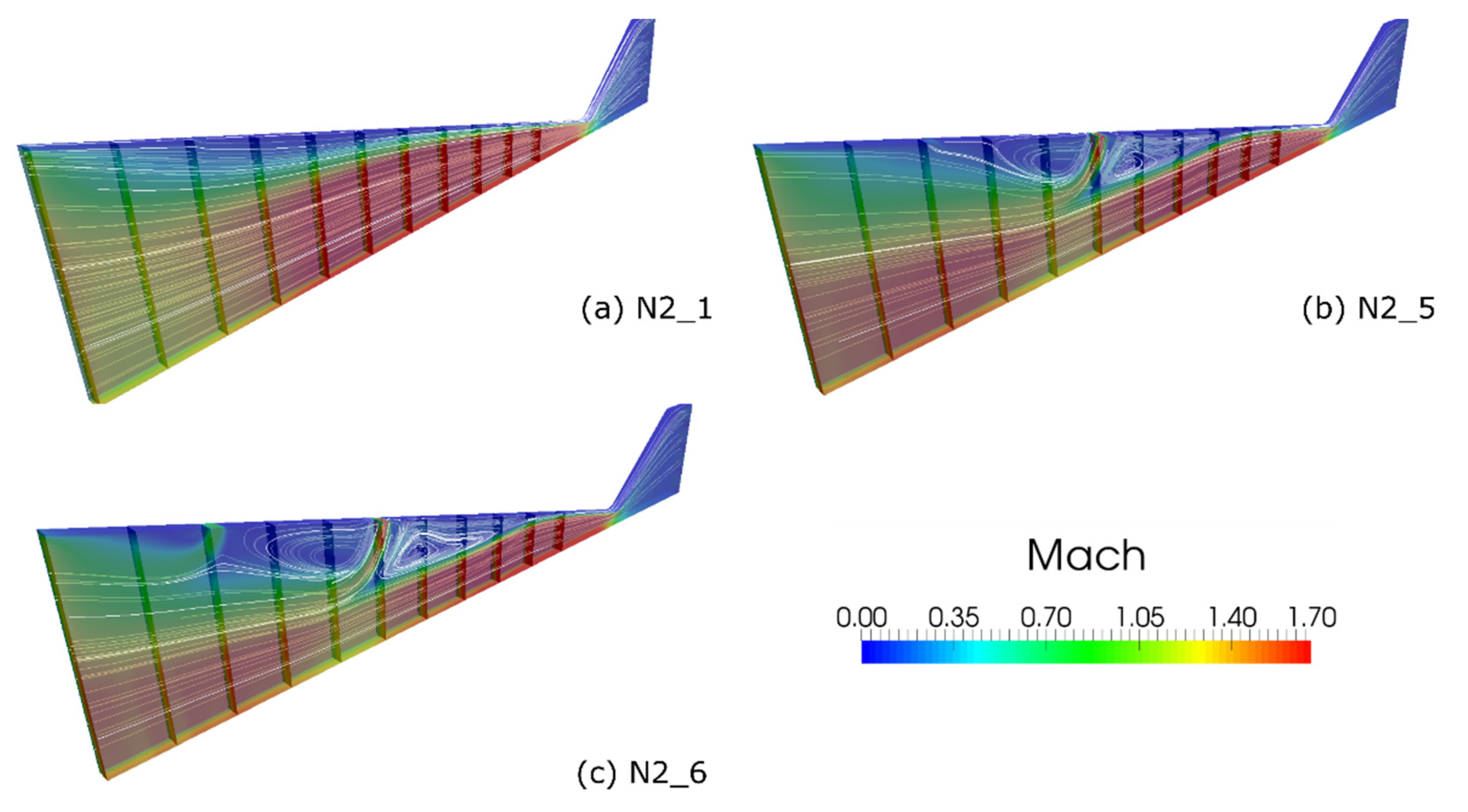 Applsci 11 05821 g010