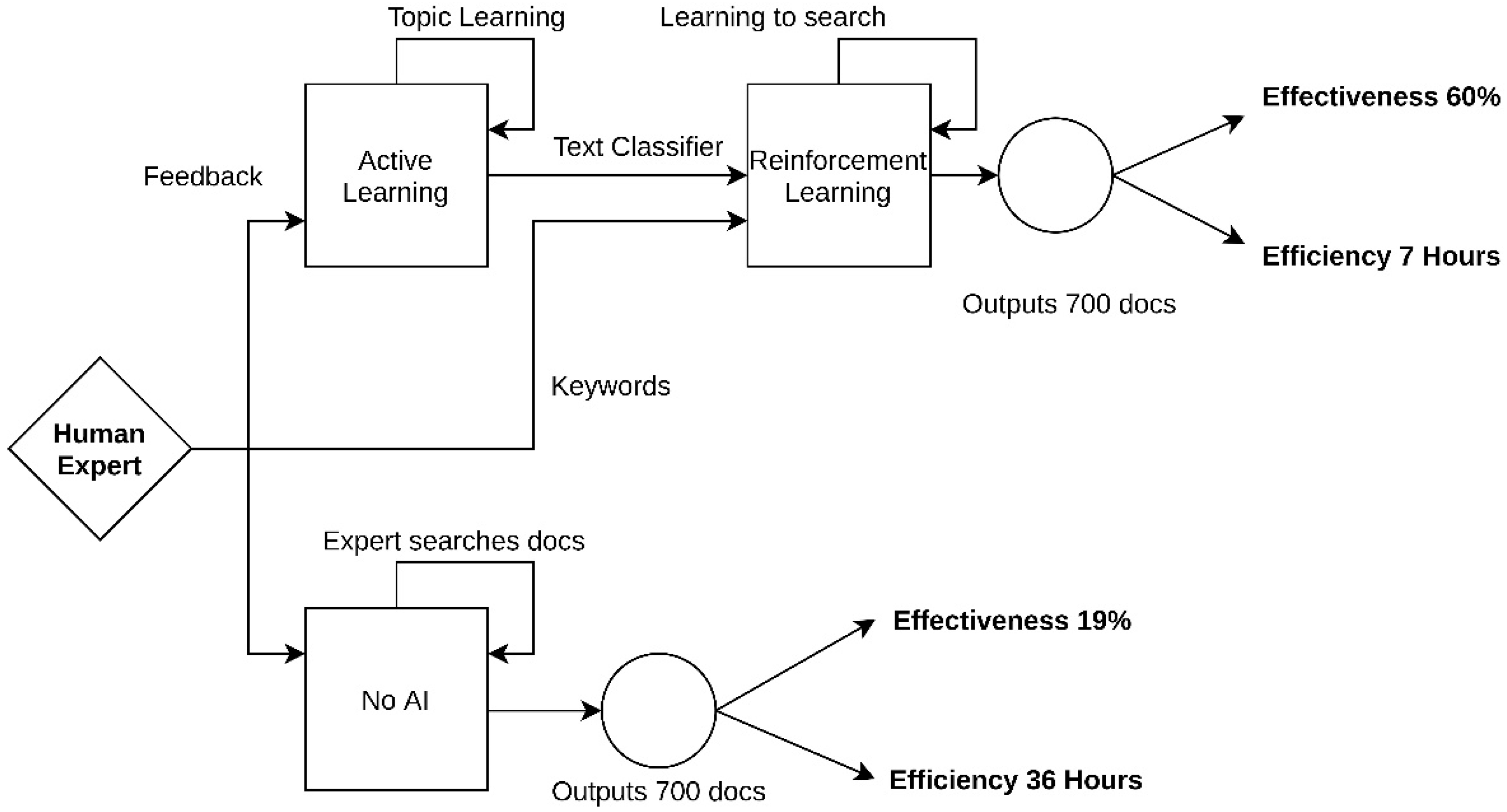 Applsci 11 05826 g002