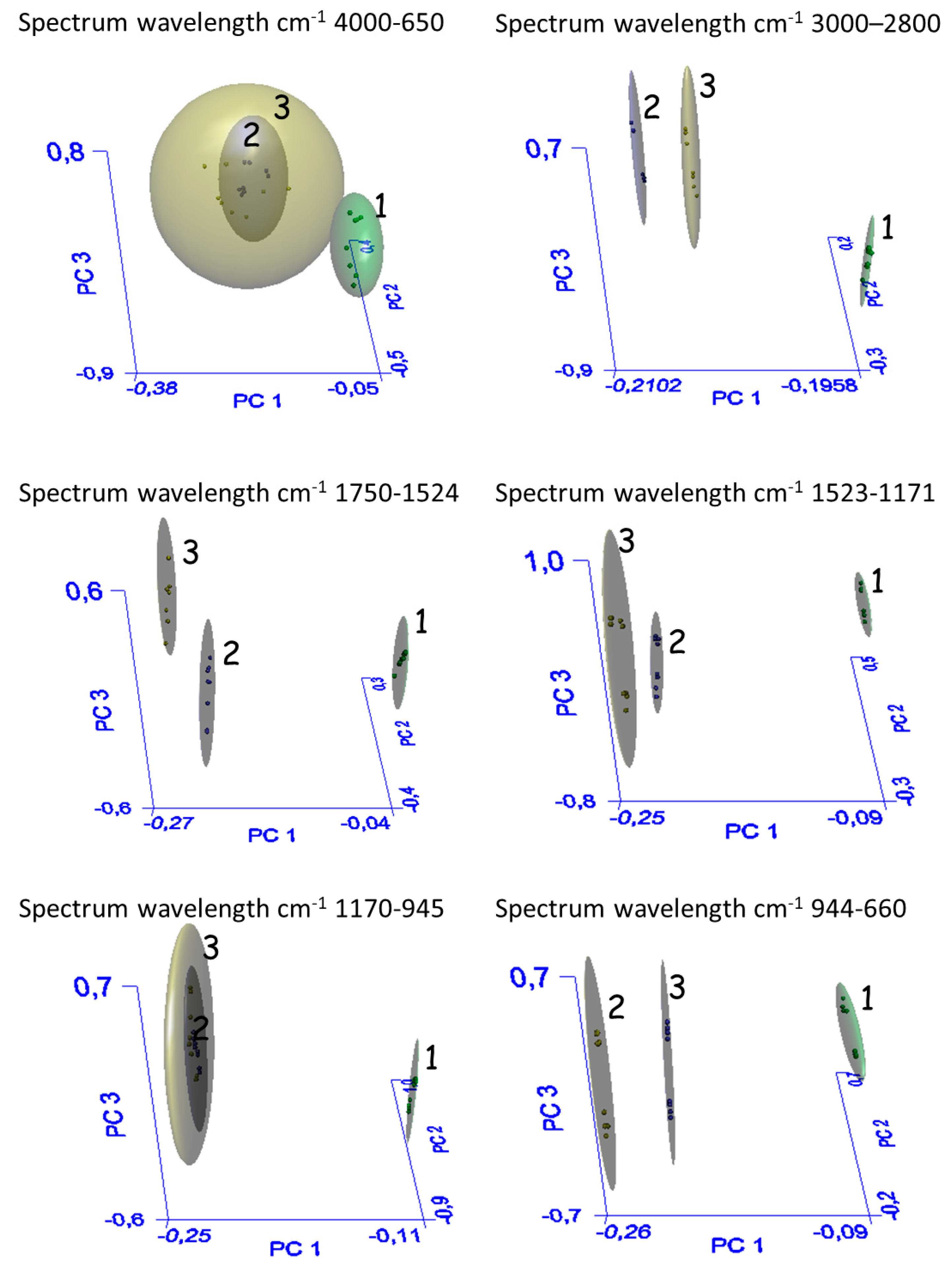 Applsci 11 05827 g002
