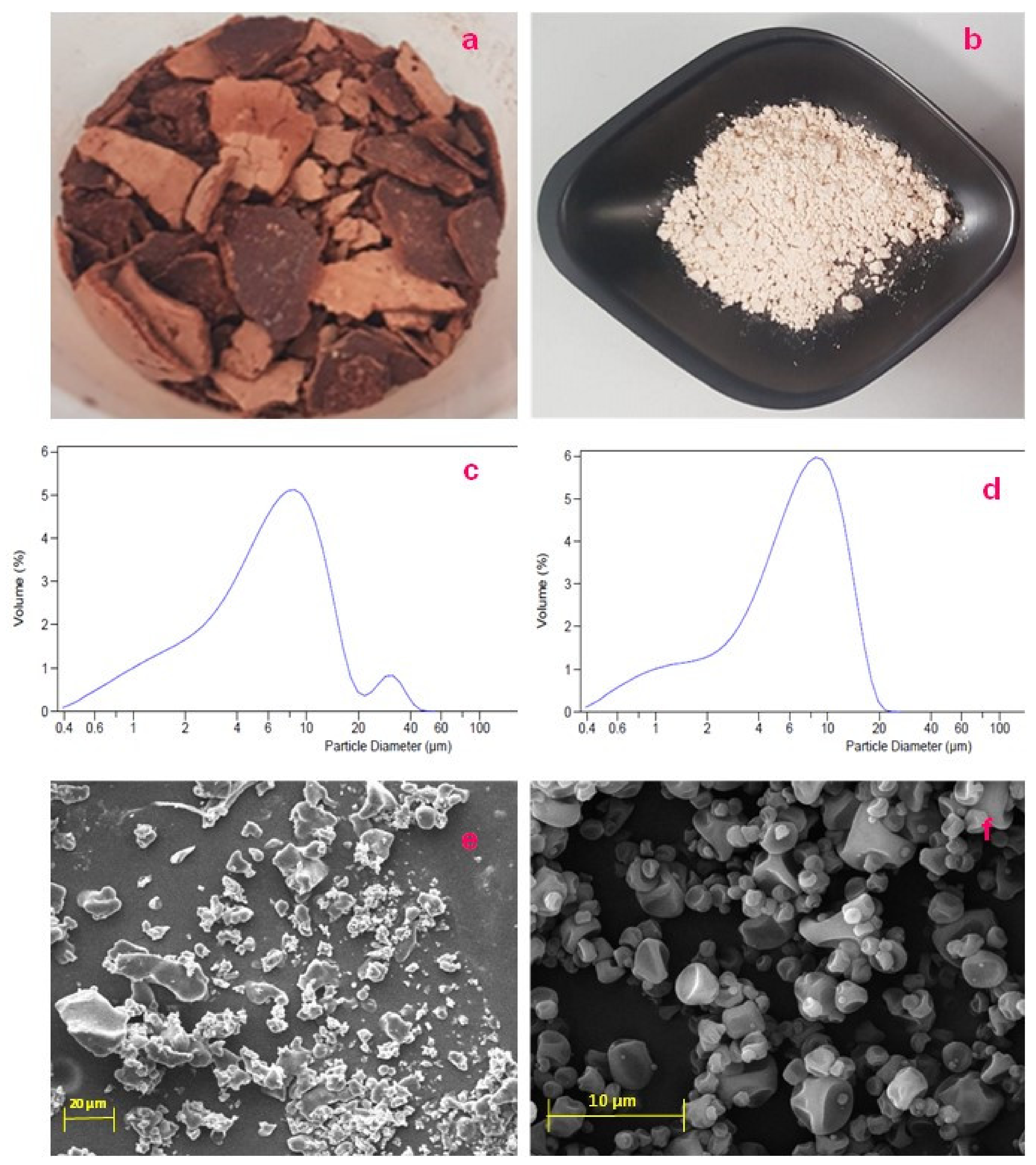 Applsci 11 05827 g005