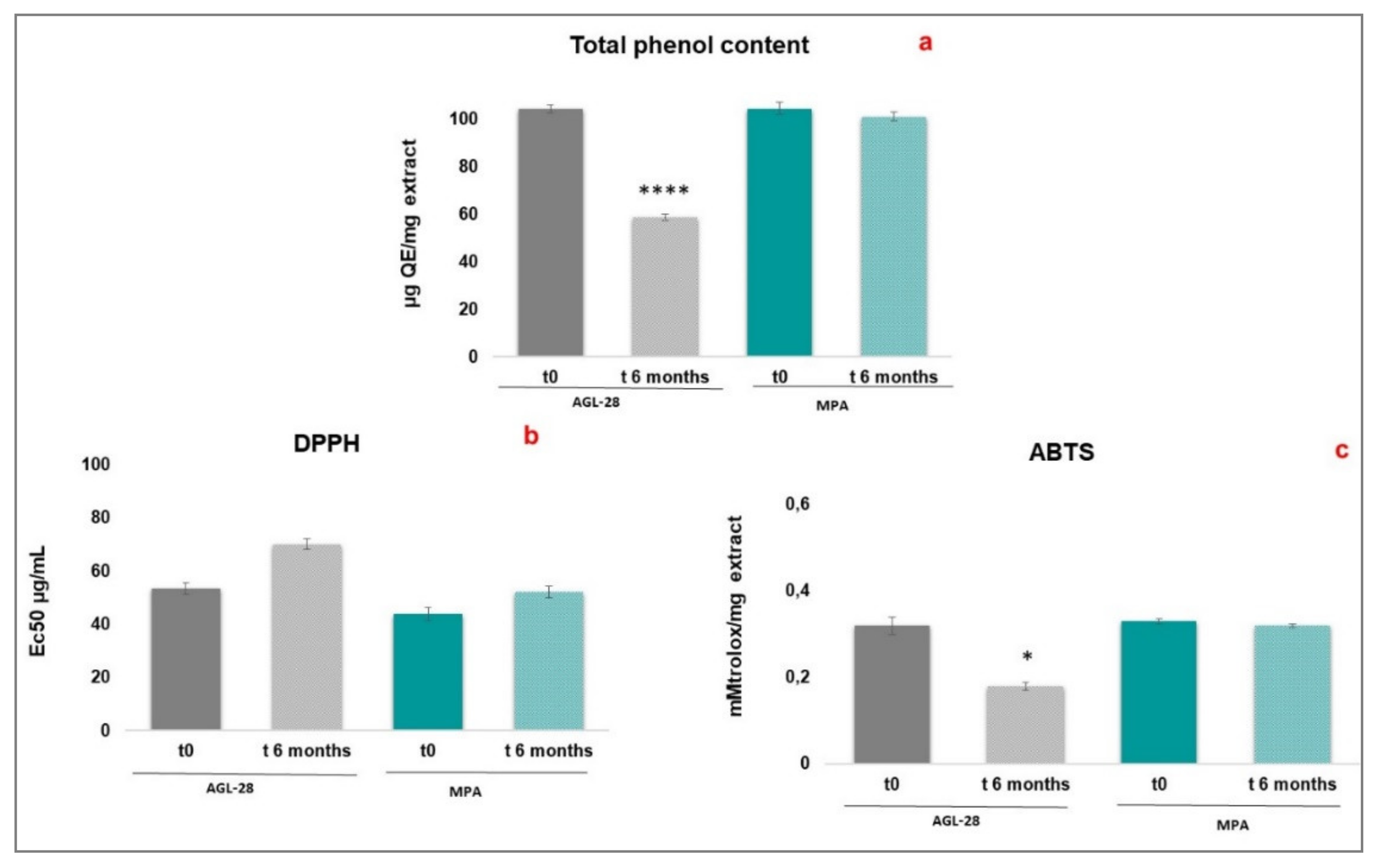 Applsci 11 05827 g009