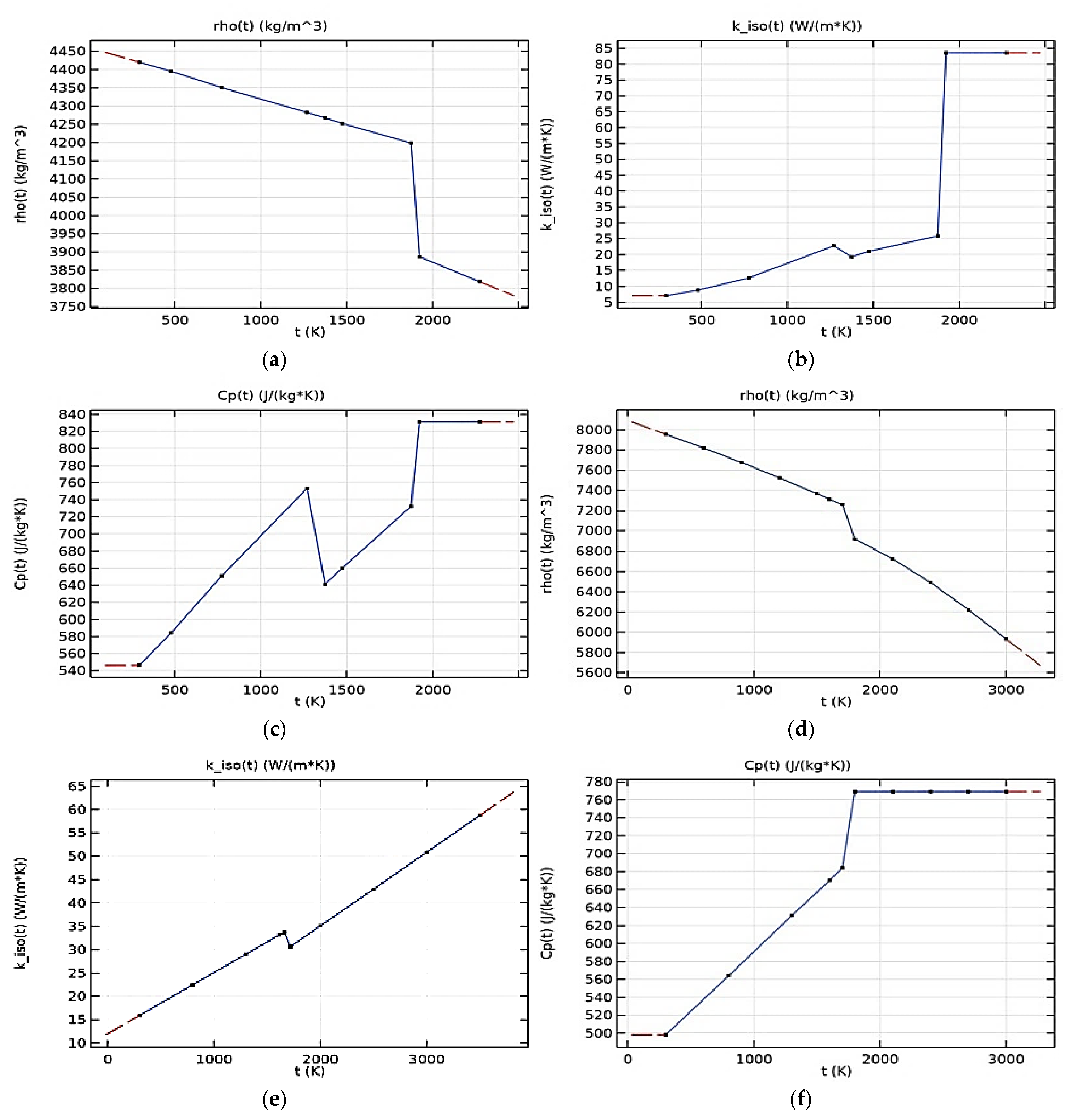 Applsci 11 05829 g003