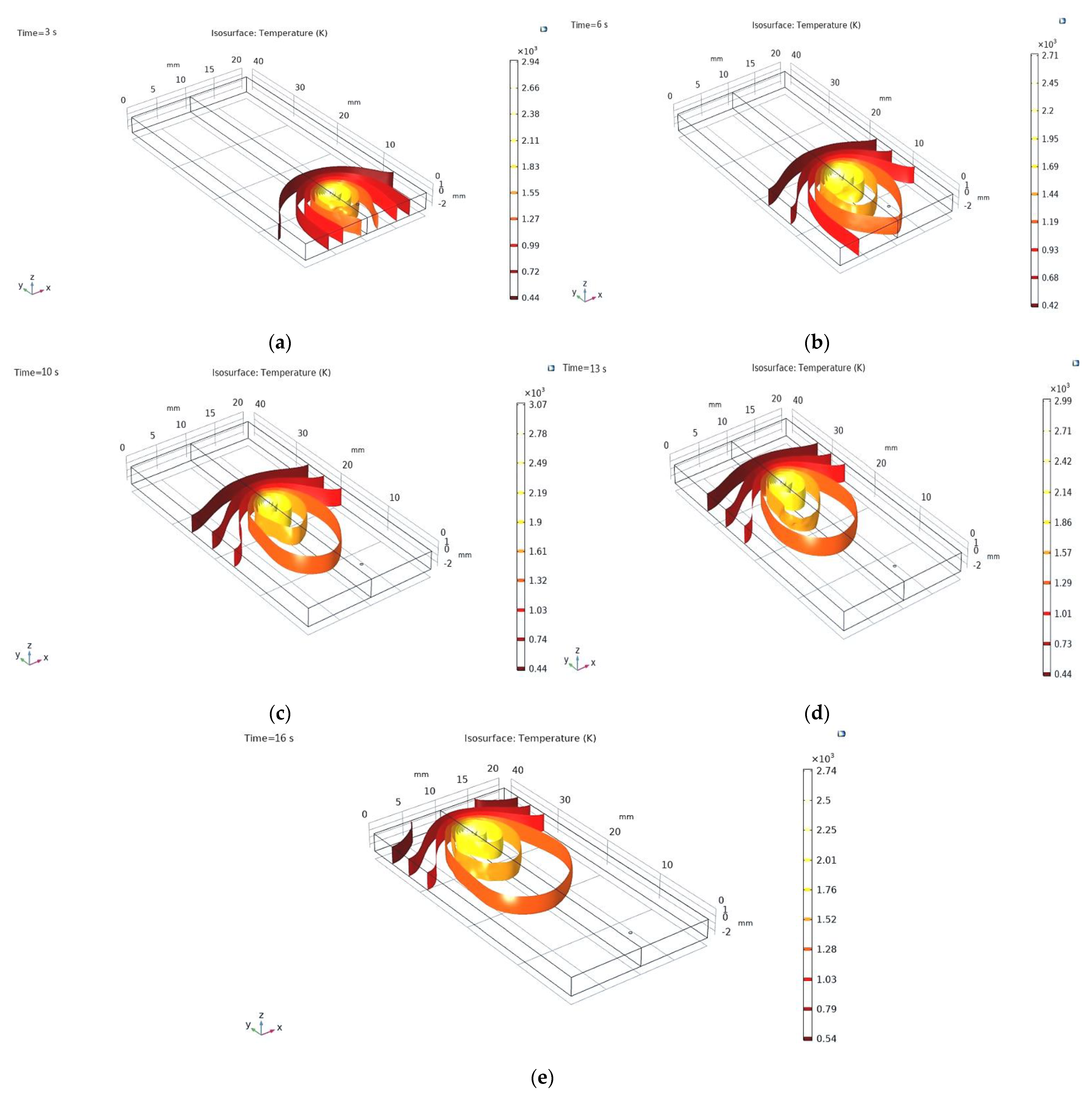 Applsci 11 05829 g006