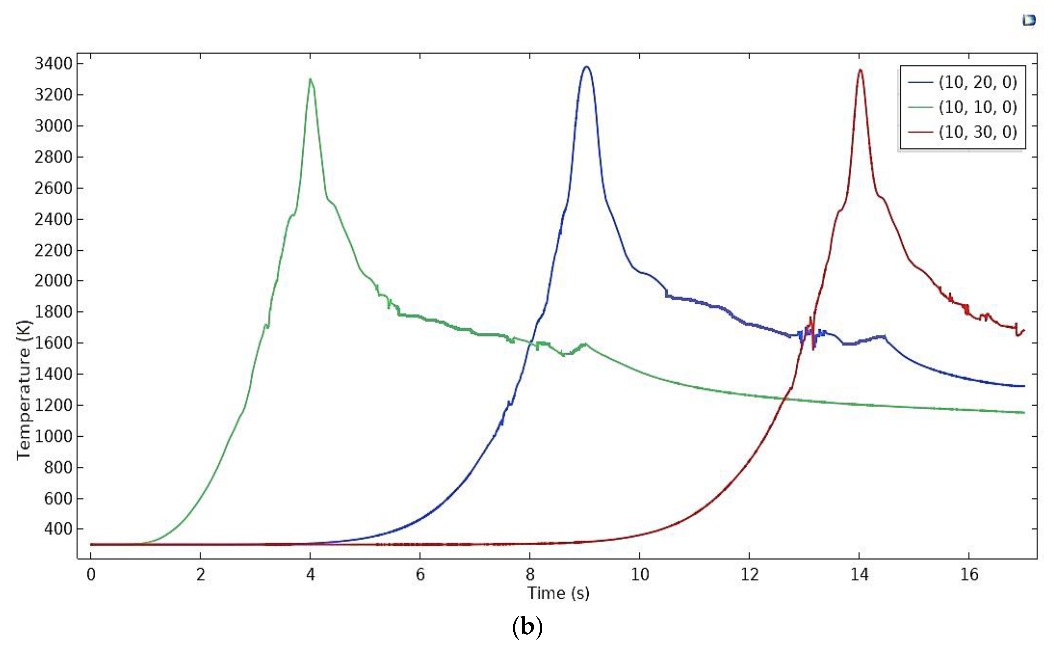 Applsci 11 05829 g009b