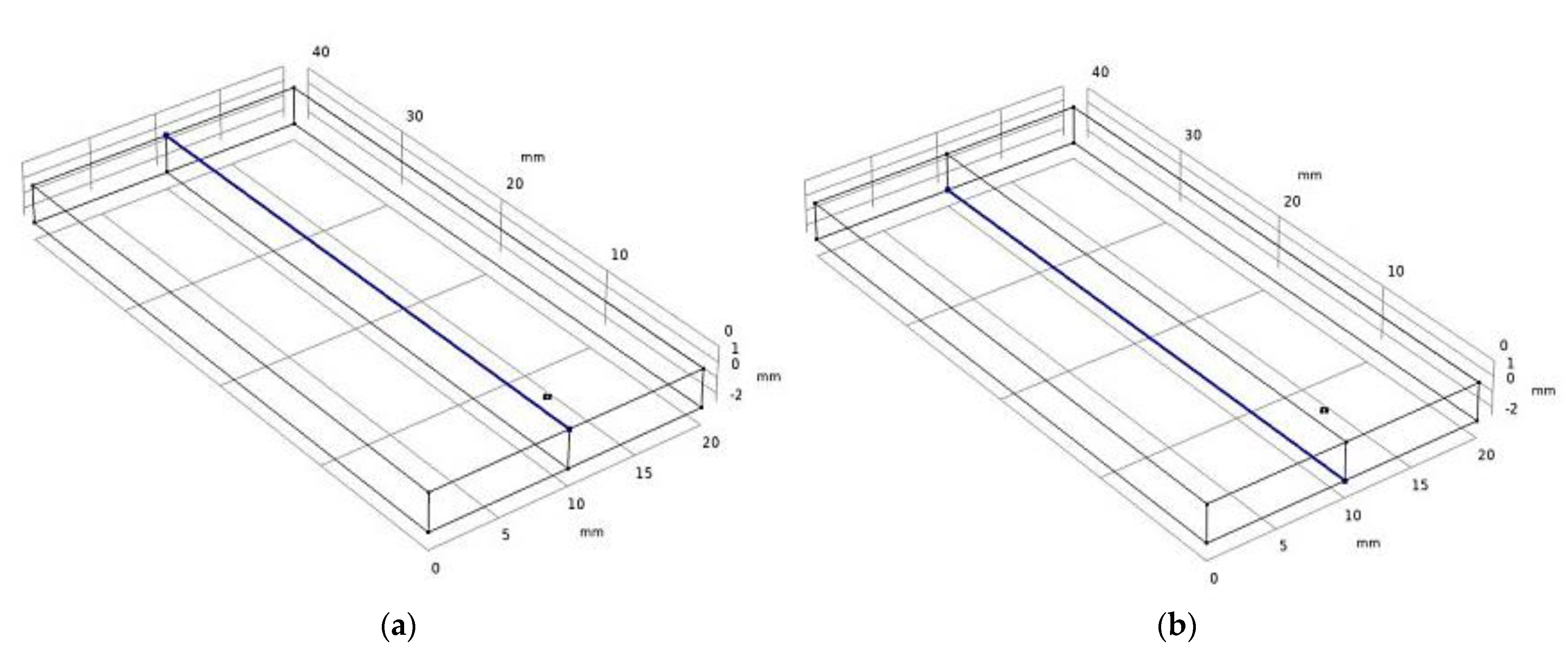 Applsci 11 05829 g012