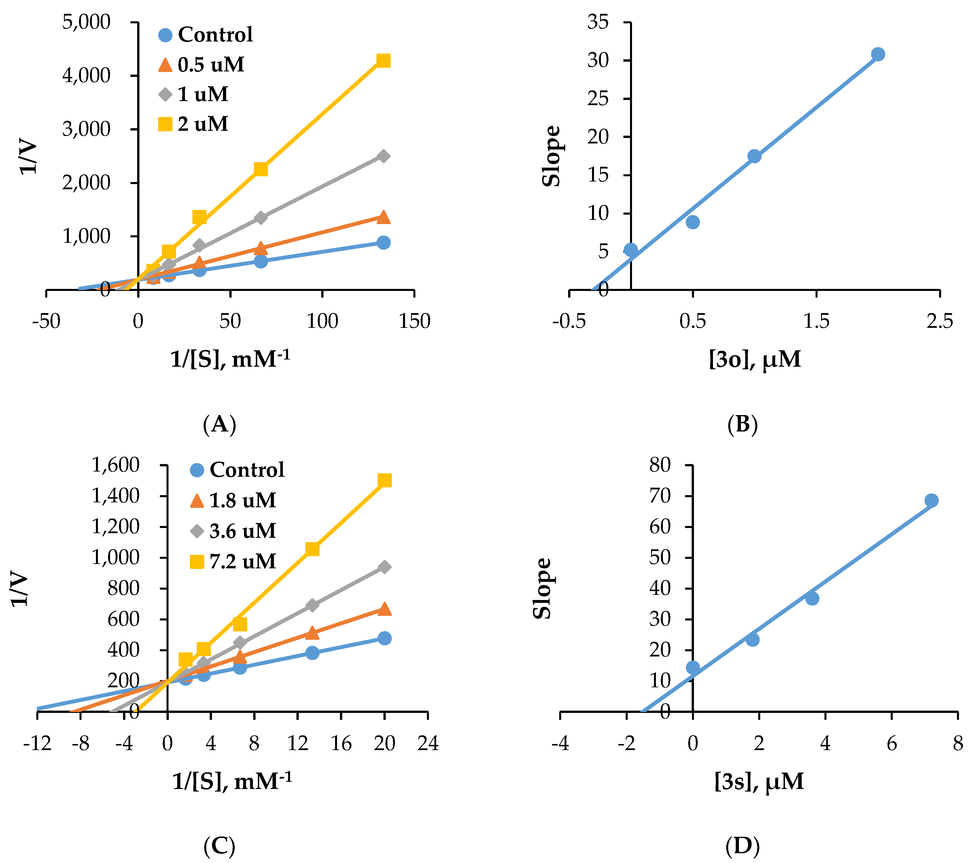 Applsci 11 05830 g003