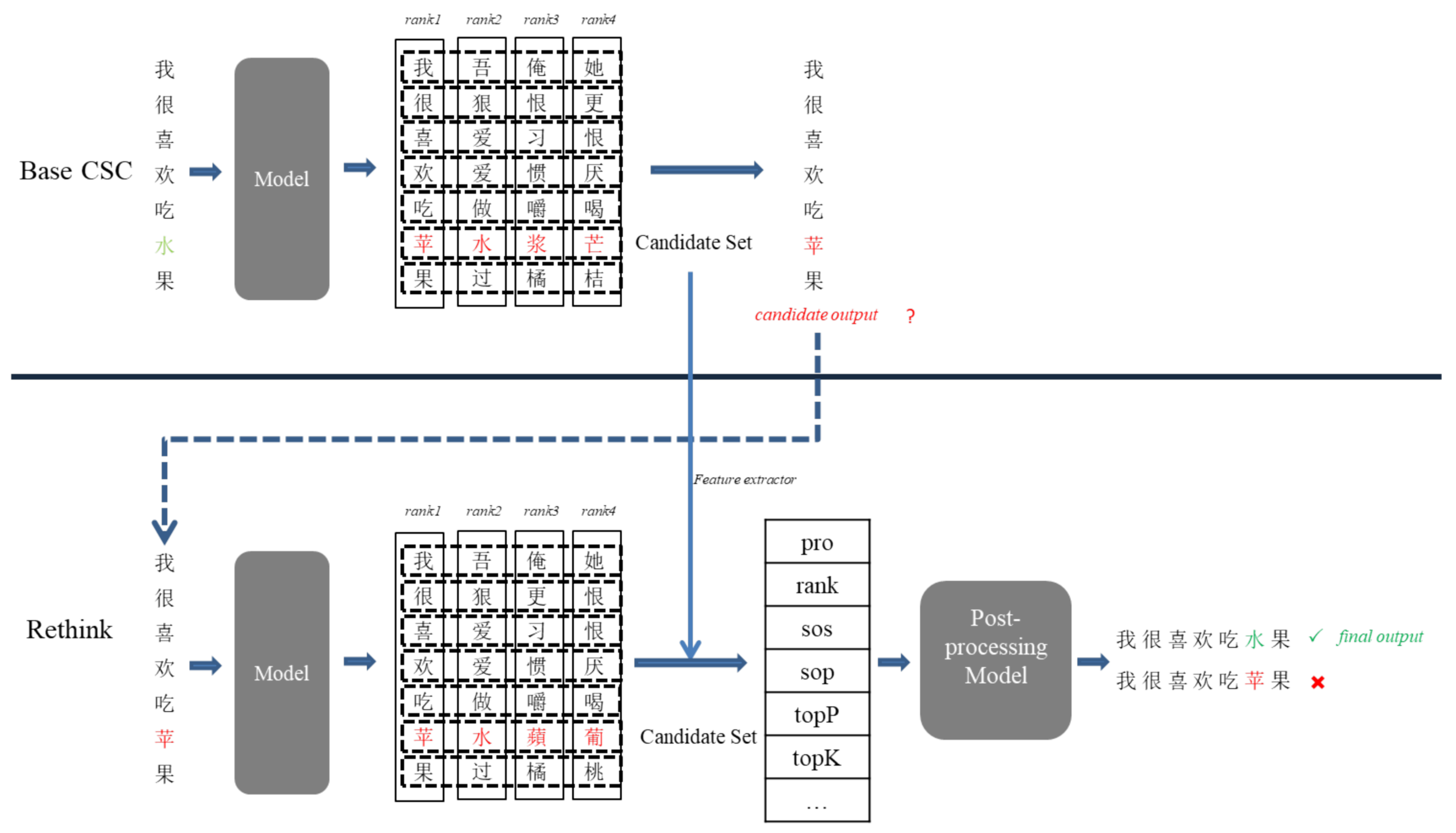 Applsci 11 05832 g001