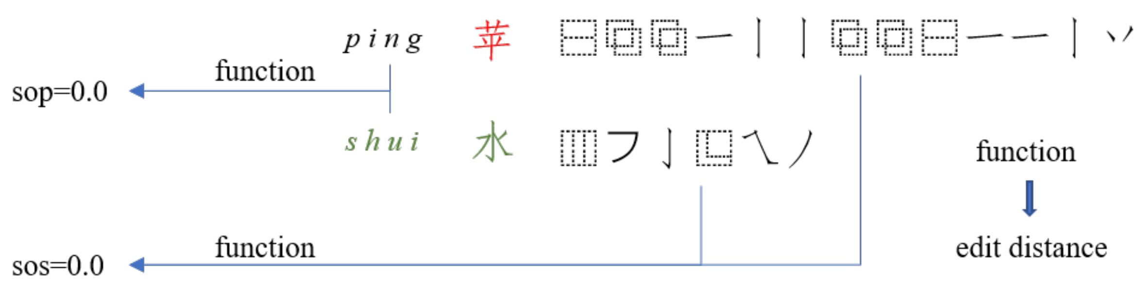 Applsci 11 05832 g003