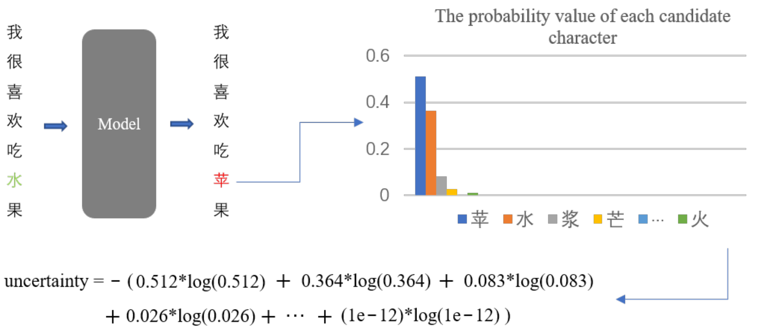 Applsci 11 05832 g004