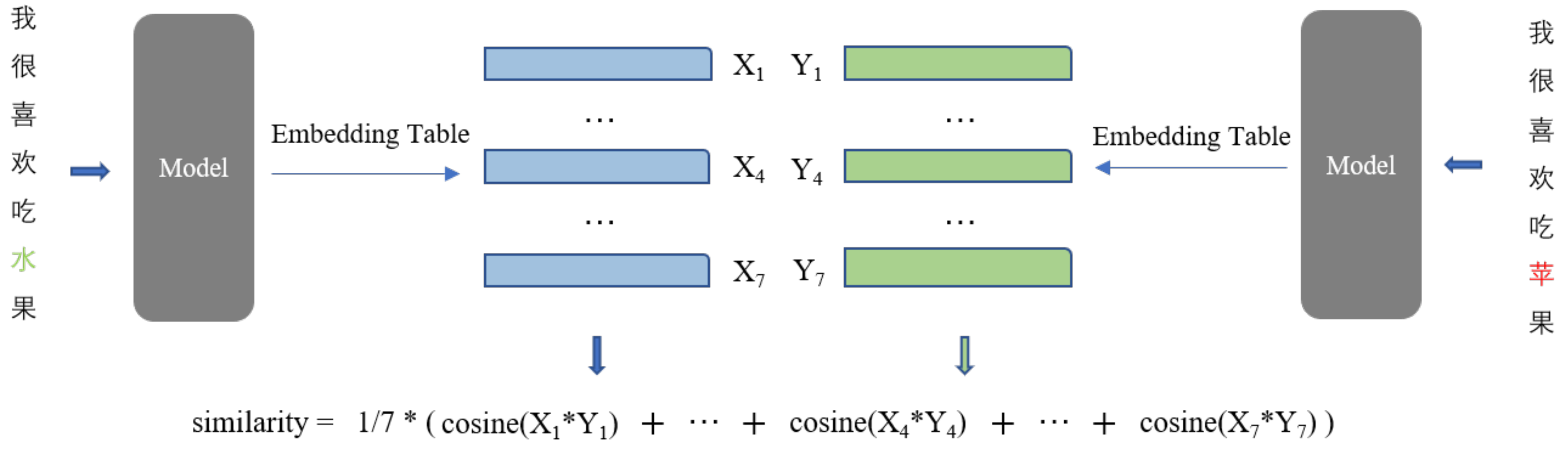 Applsci 11 05832 g005