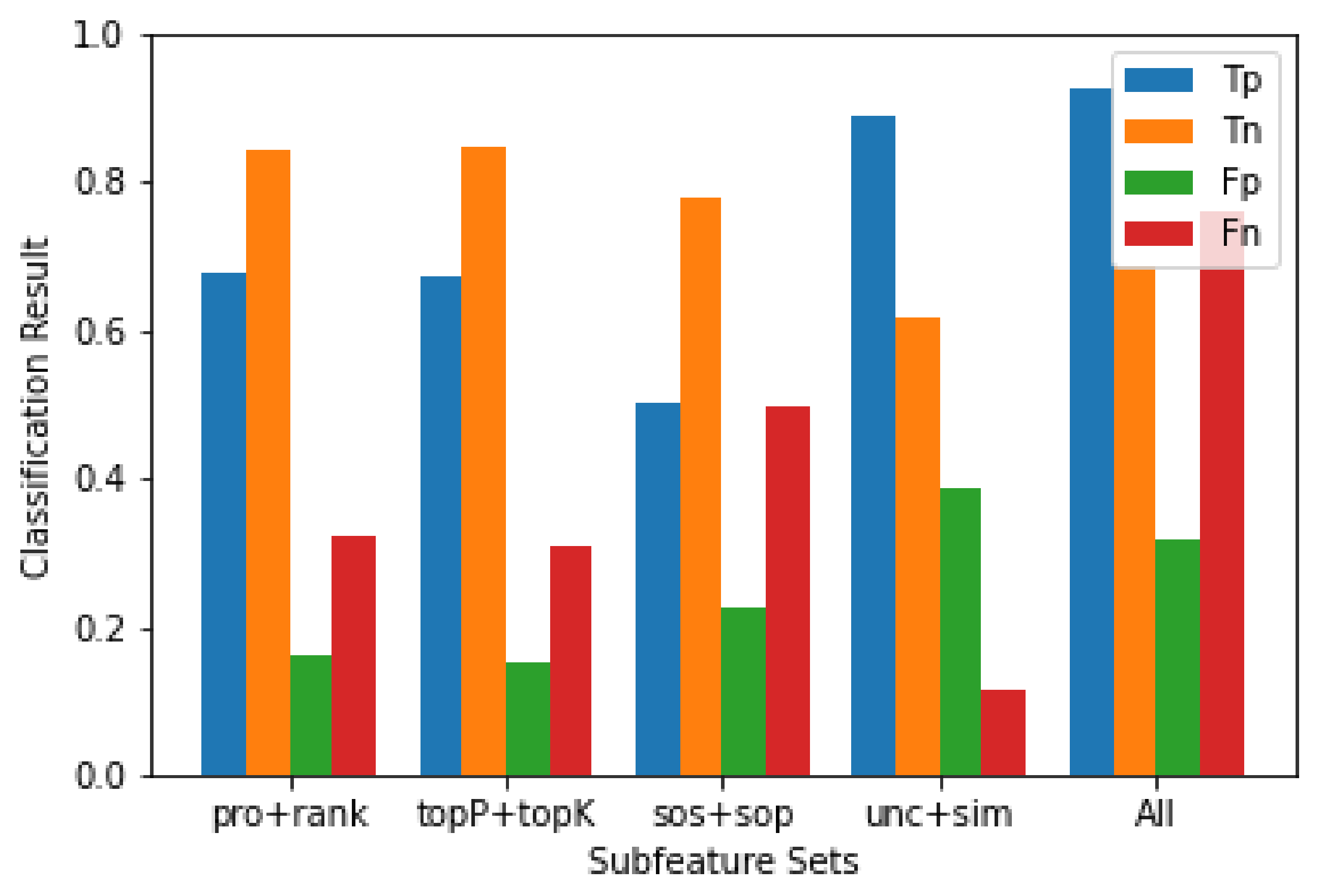 Applsci 11 05832 g006