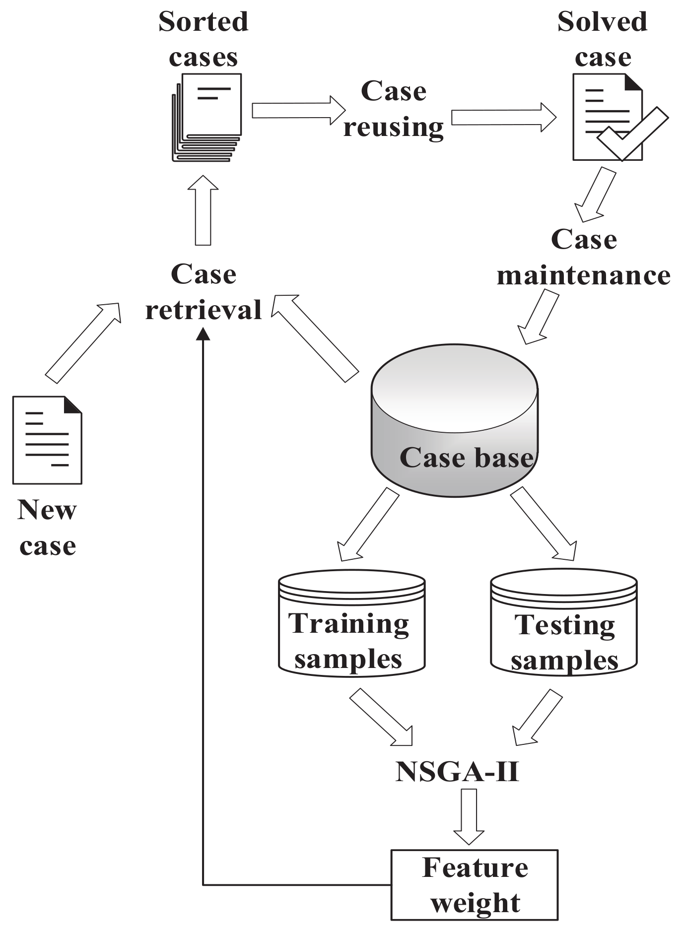 Applsci 11 05835 g004