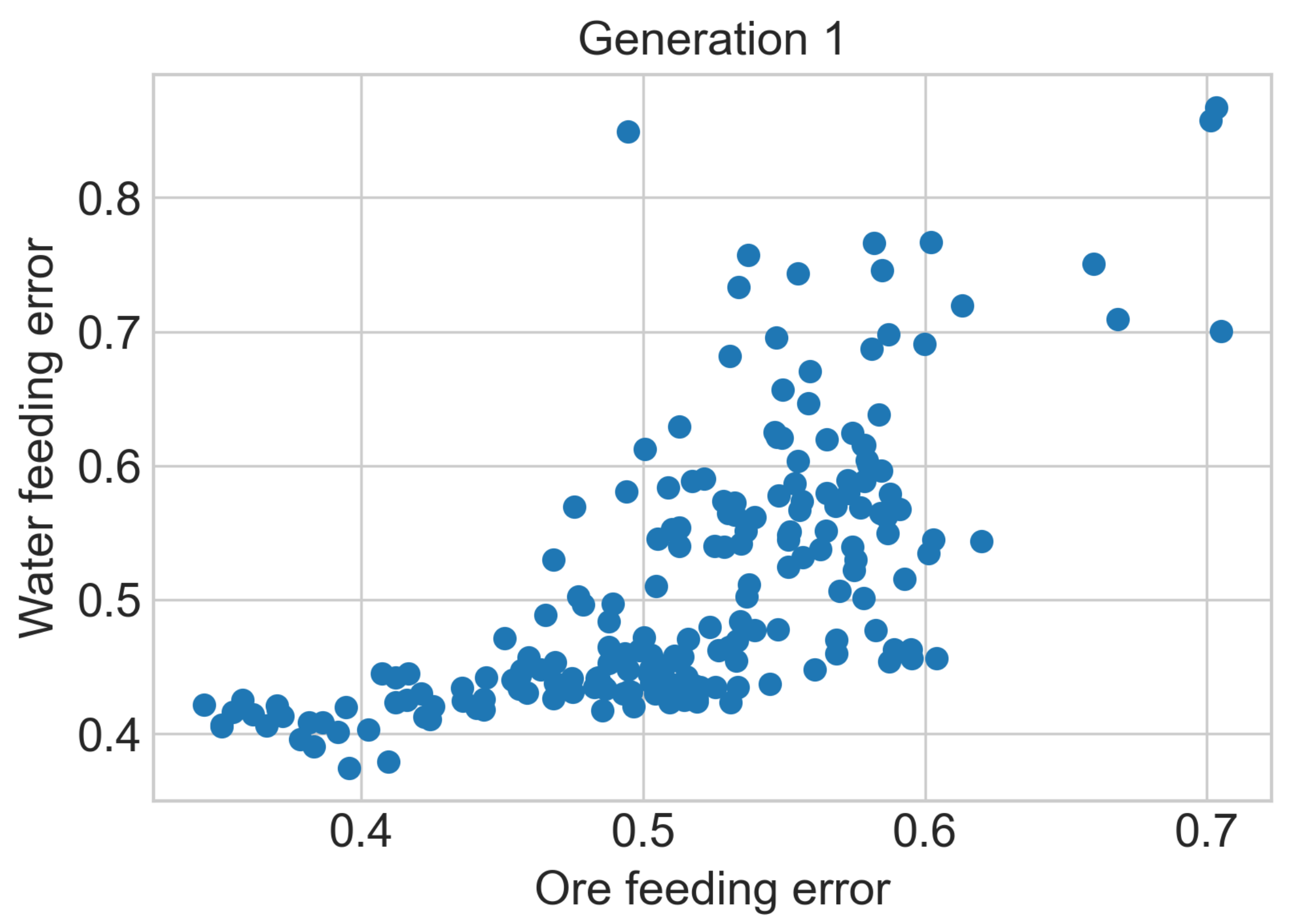 Applsci 11 05835 g005