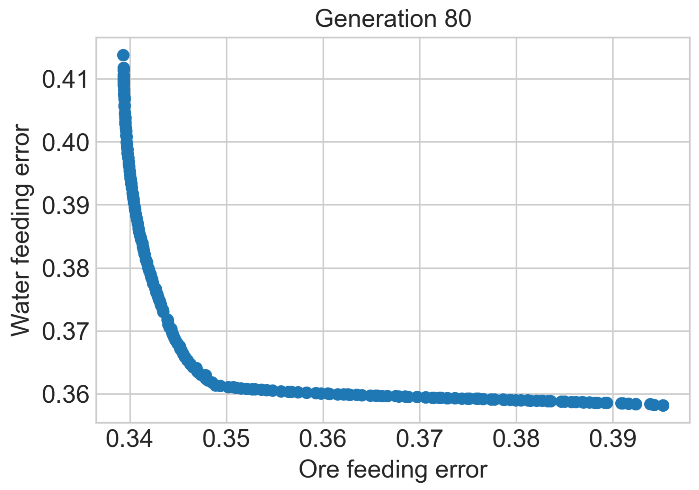 Applsci 11 05835 g006