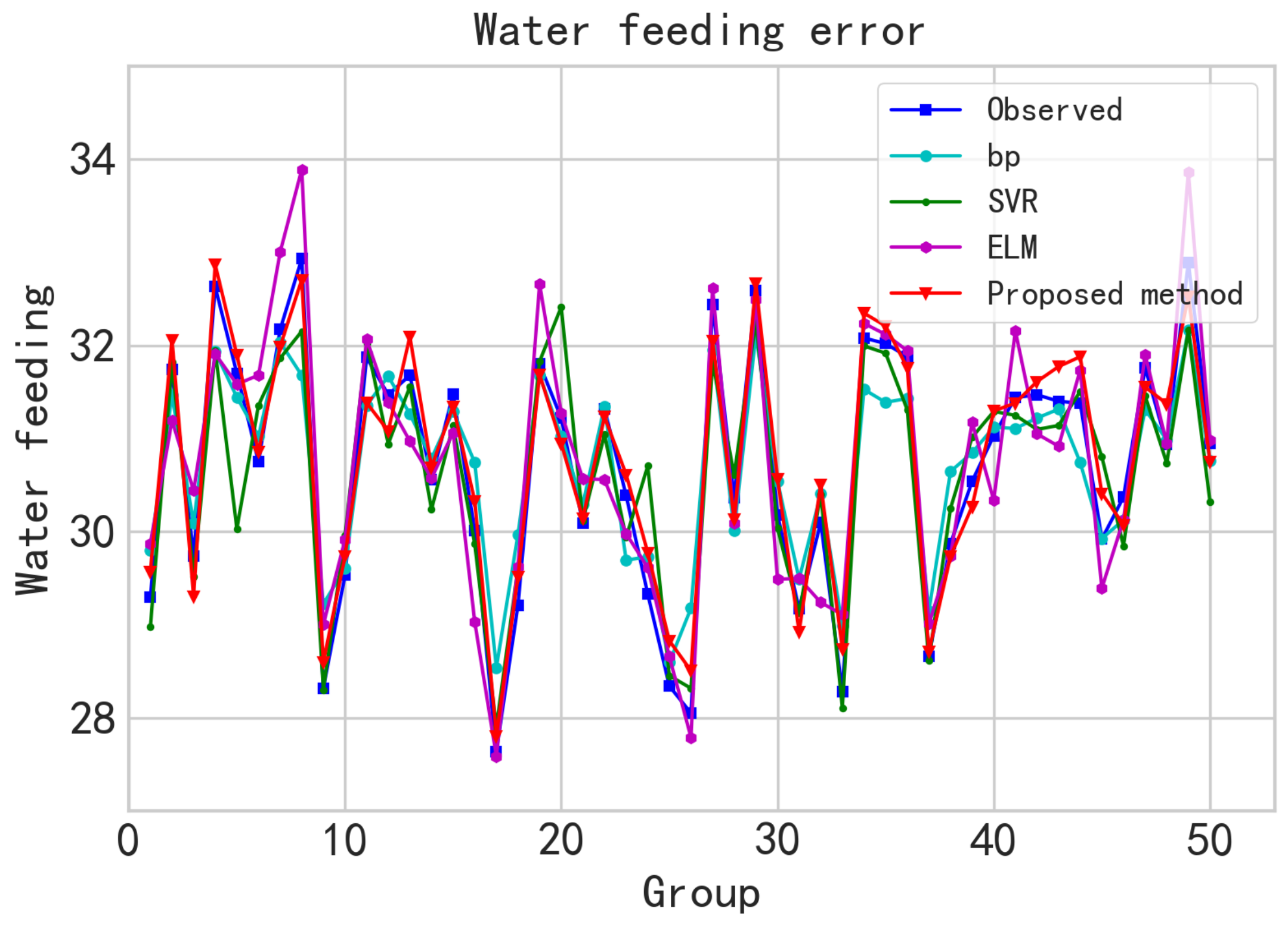 Applsci 11 05835 g008