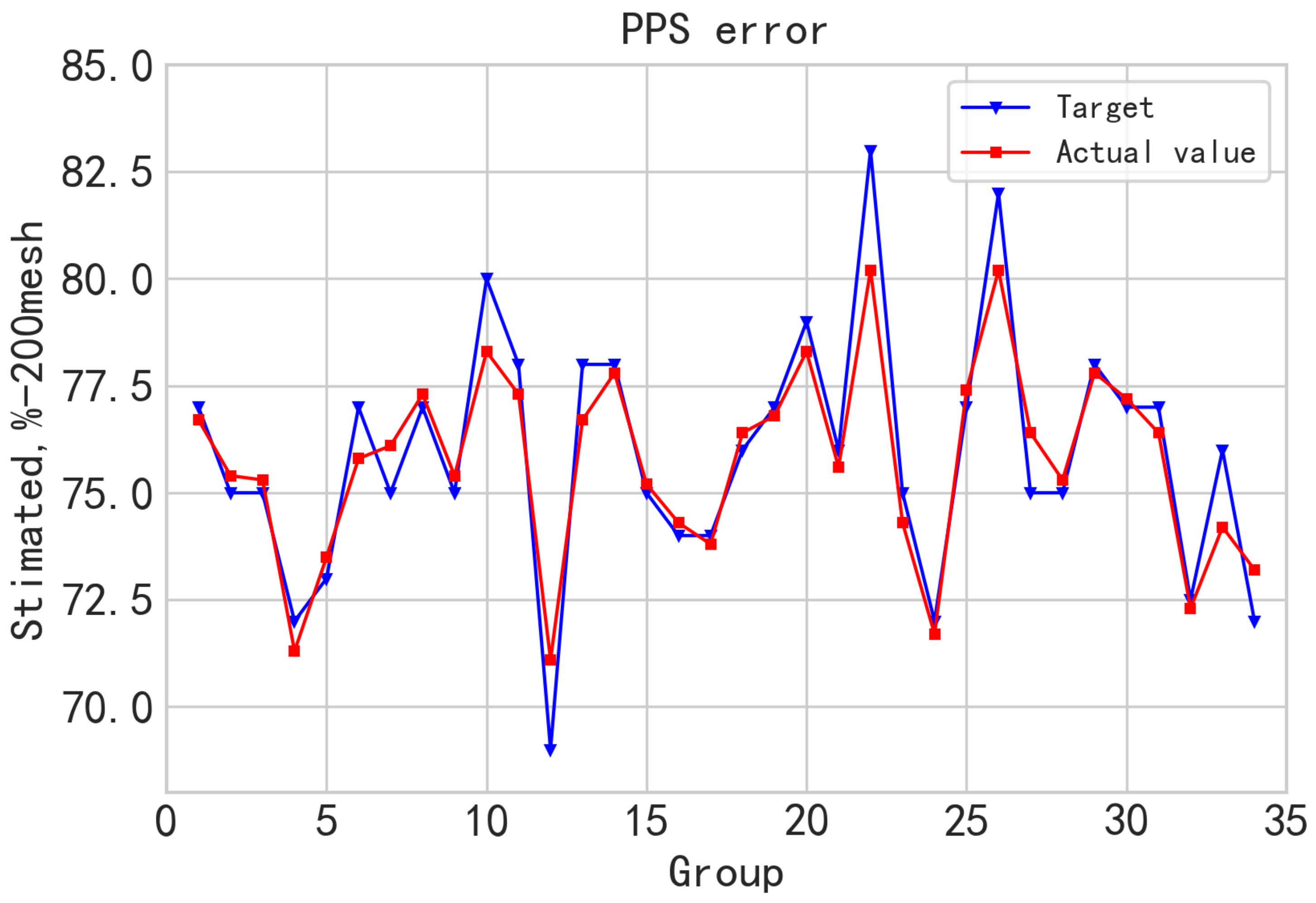 Applsci 11 05835 g011