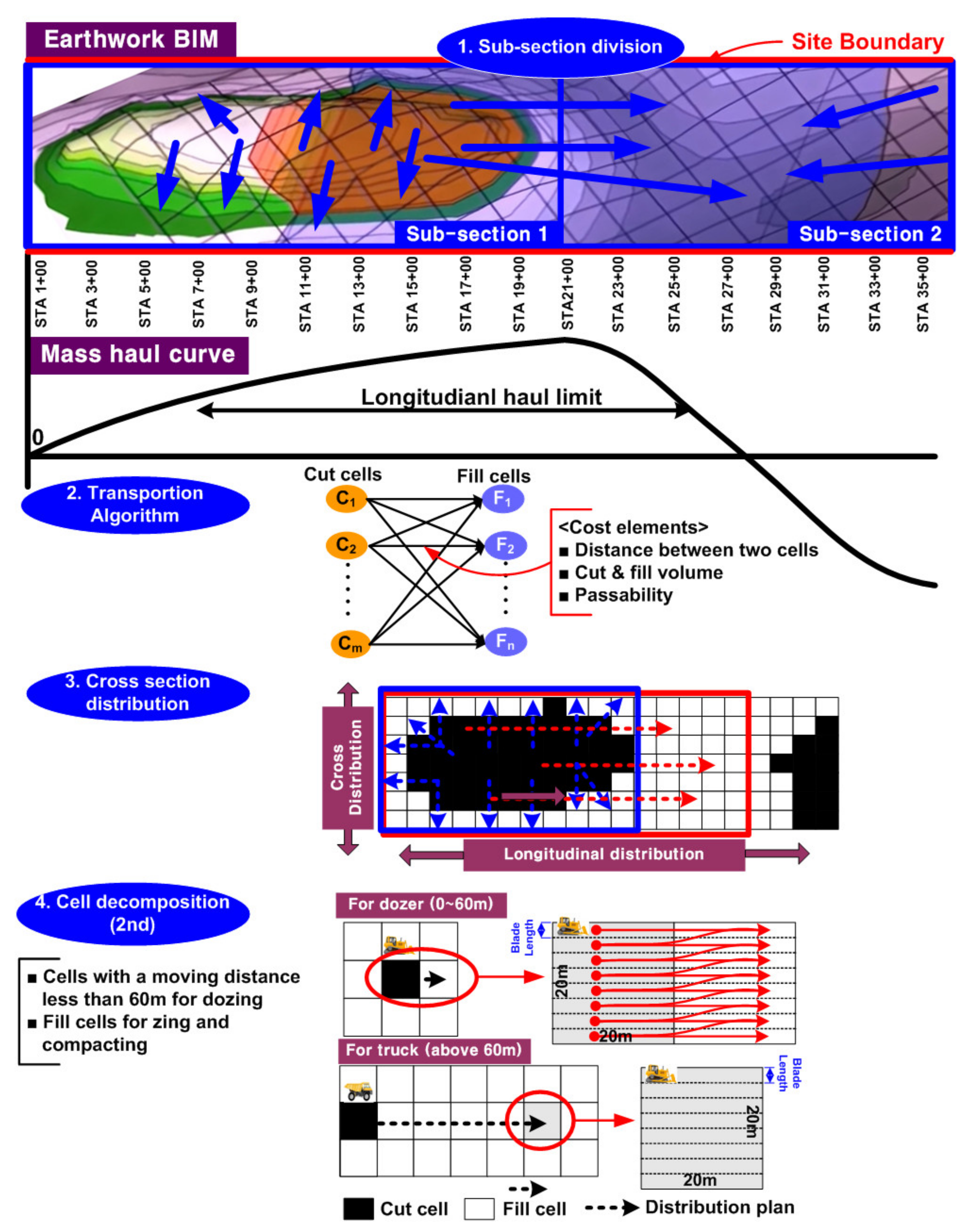 Applsci 11 05837 g002