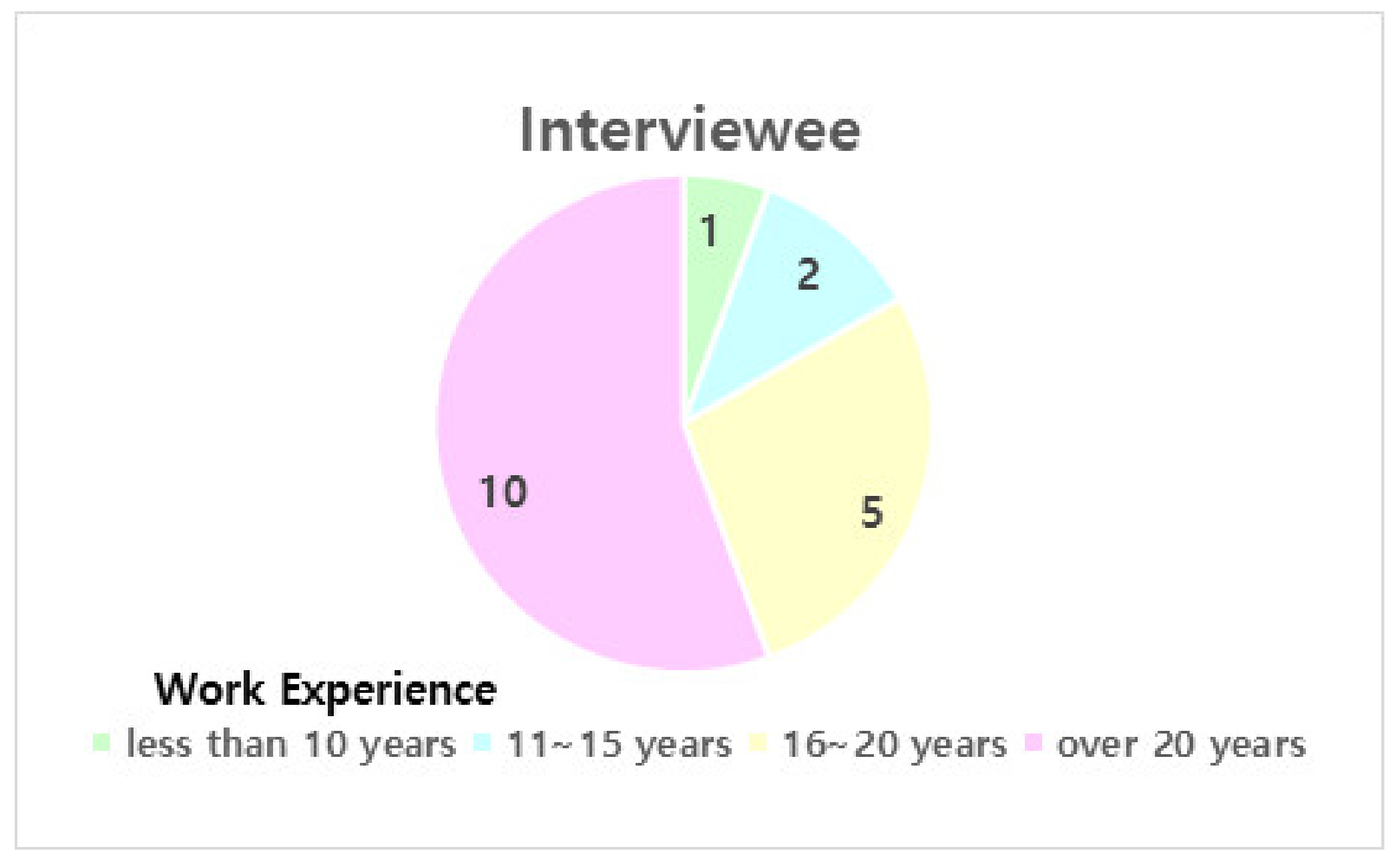 Applsci 11 05837 g003