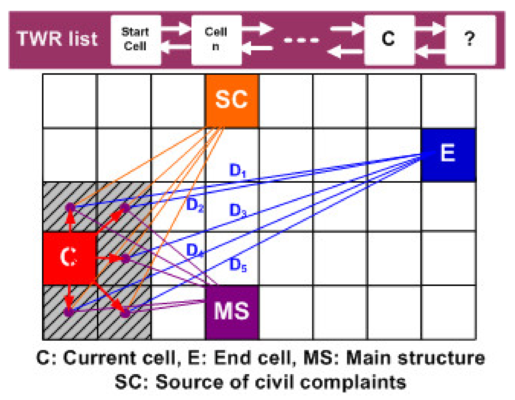 Applsci 11 05837 g005