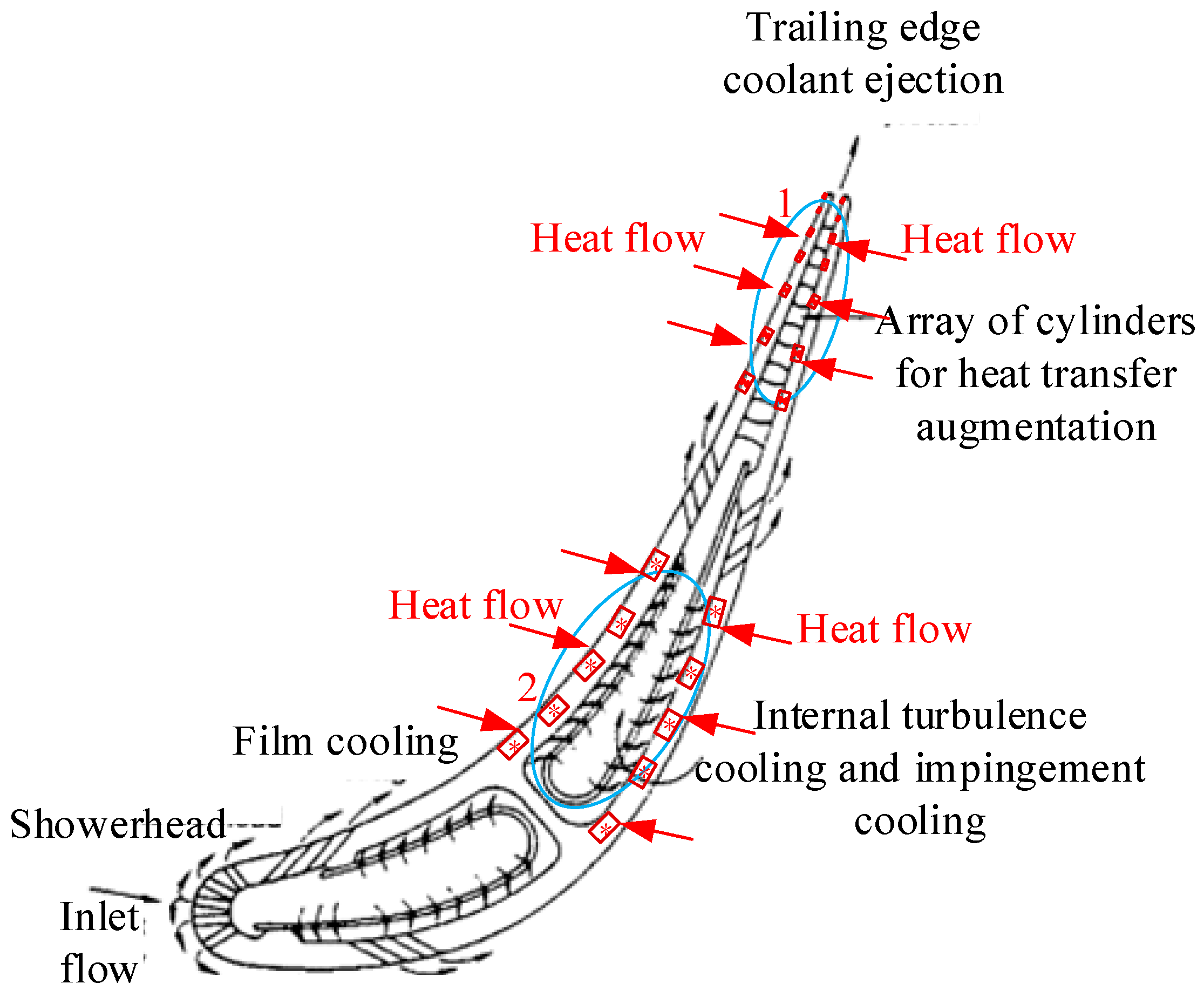 Applsci 11 05838 g001