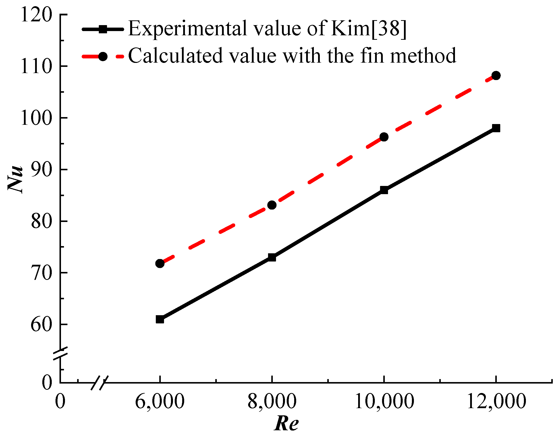 Applsci 11 05838 g003