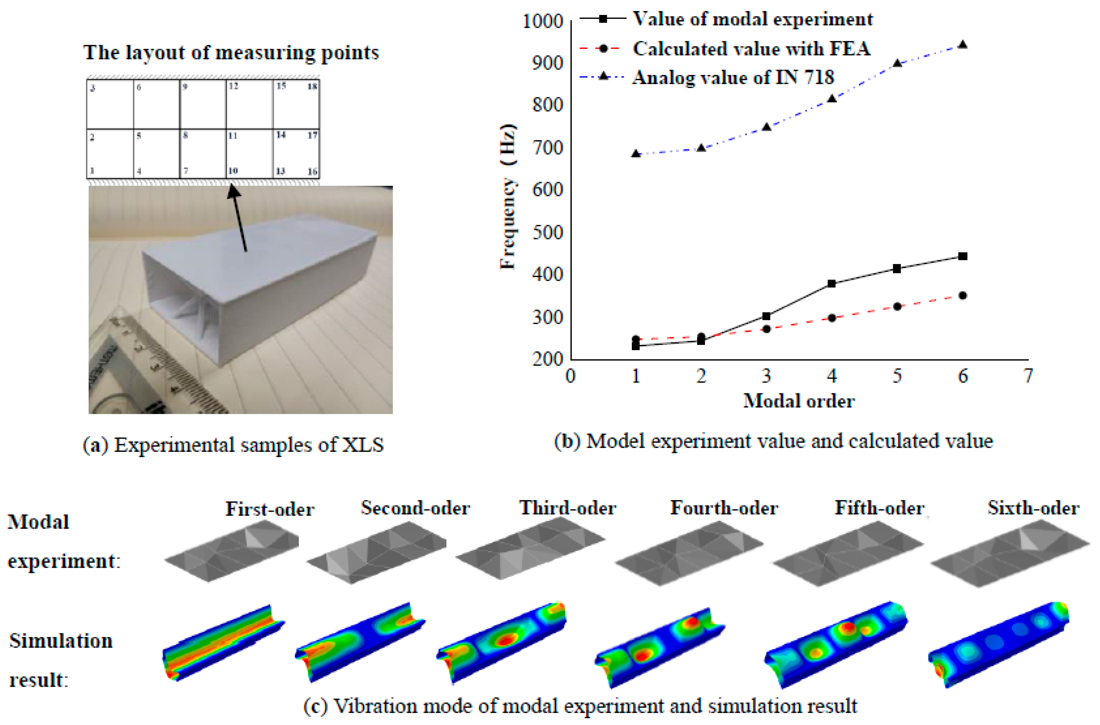 Applsci 11 05838 g004