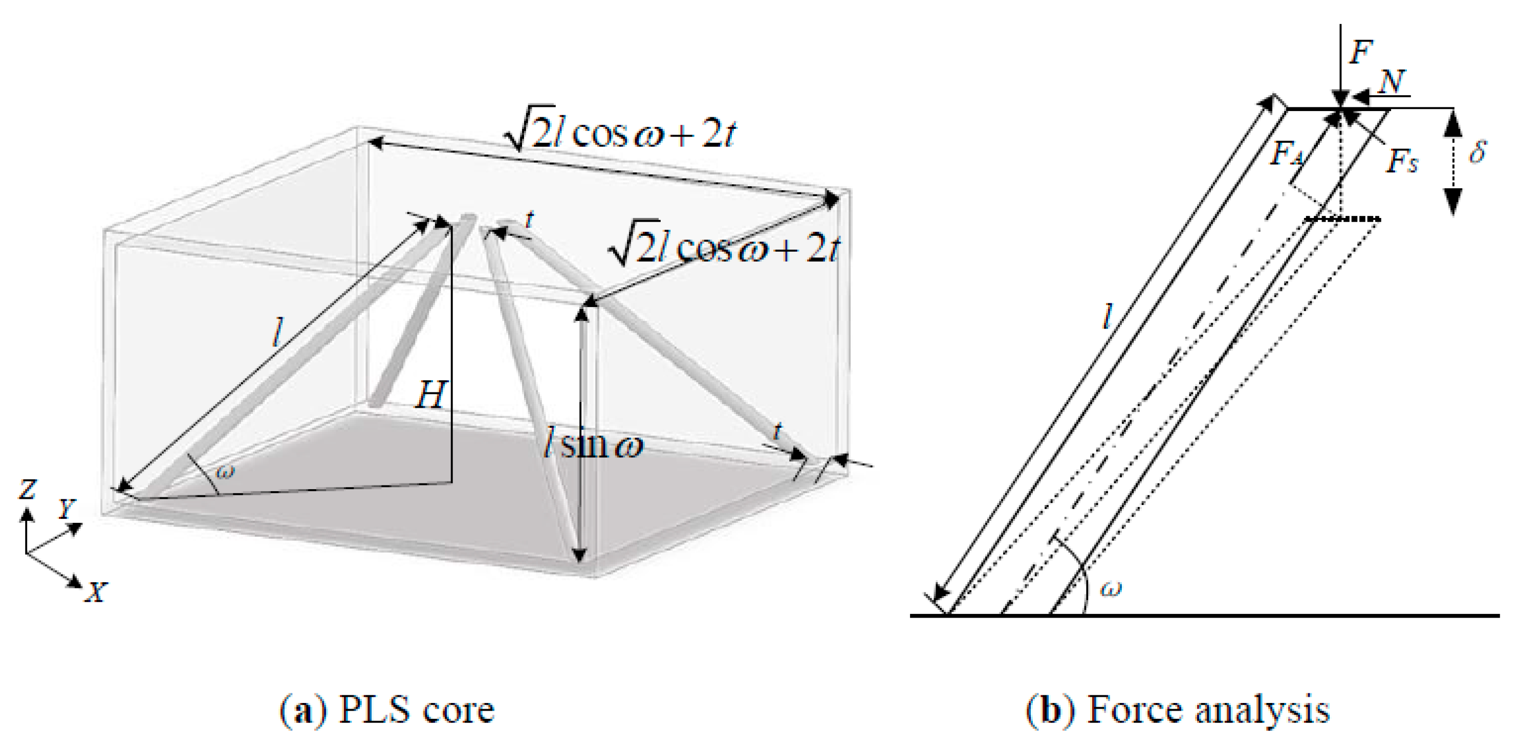 Applsci 11 05838 g005