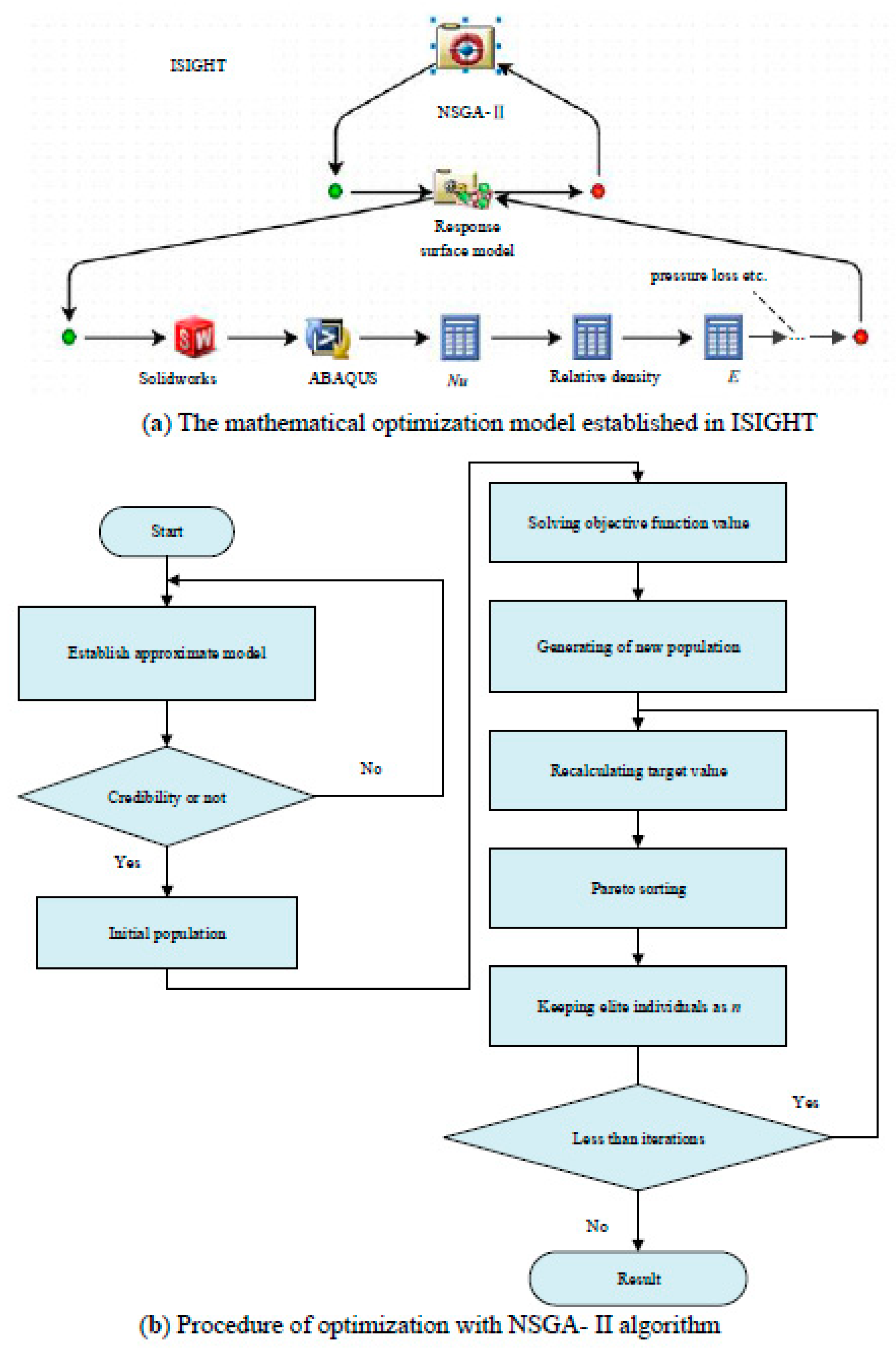 Applsci 11 05838 g006