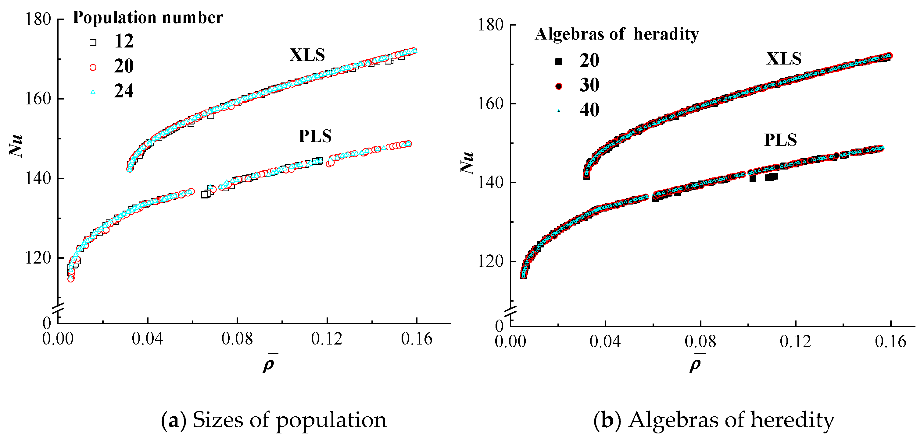 Applsci 11 05838 g007