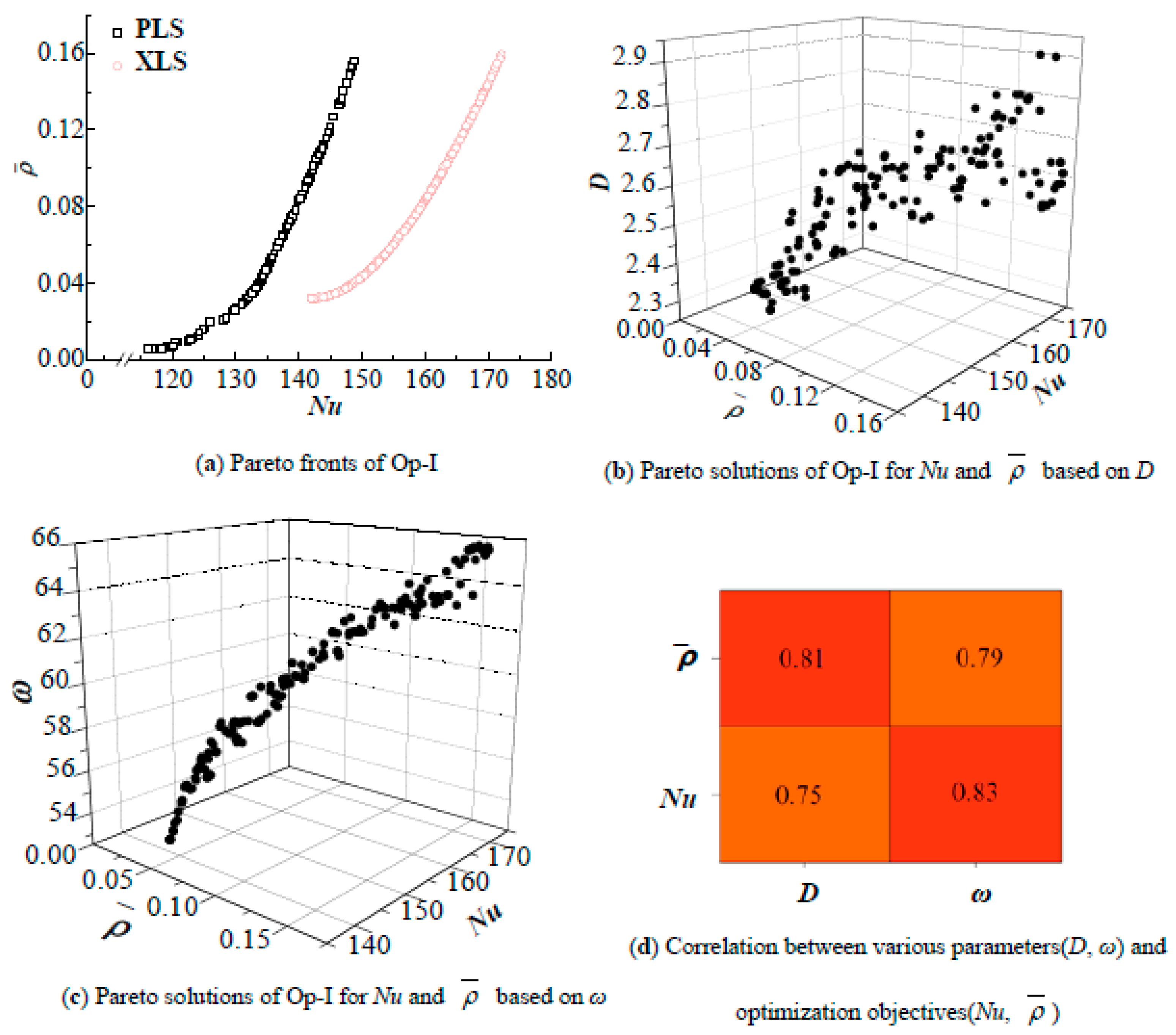 Applsci 11 05838 g008