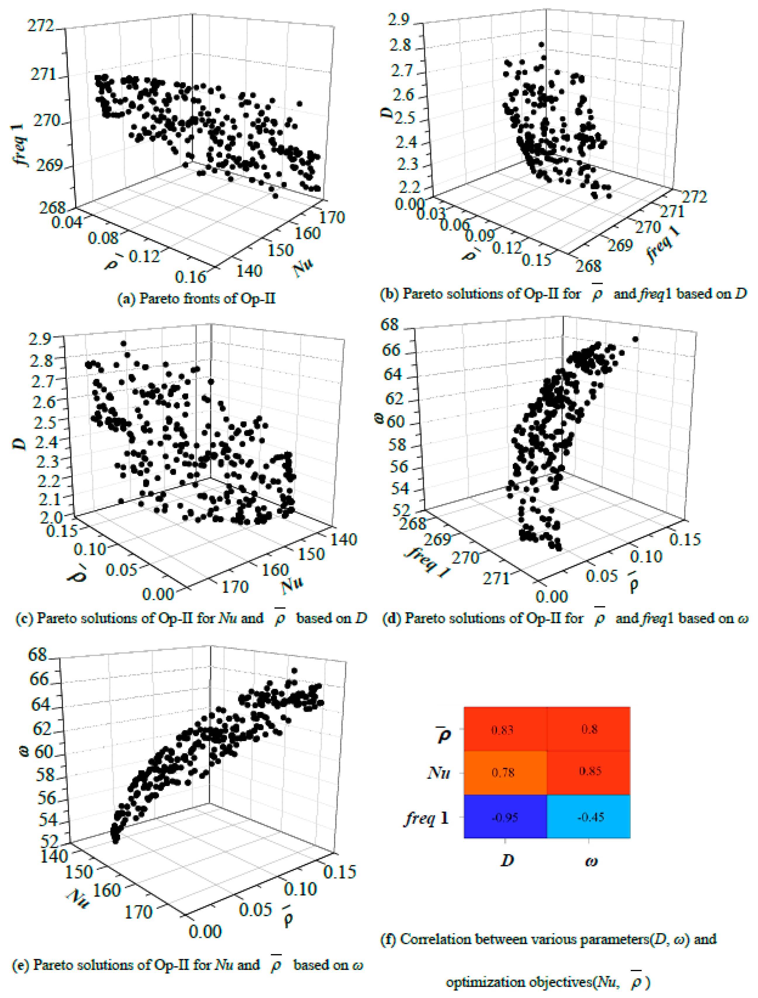 Applsci 11 05838 g009