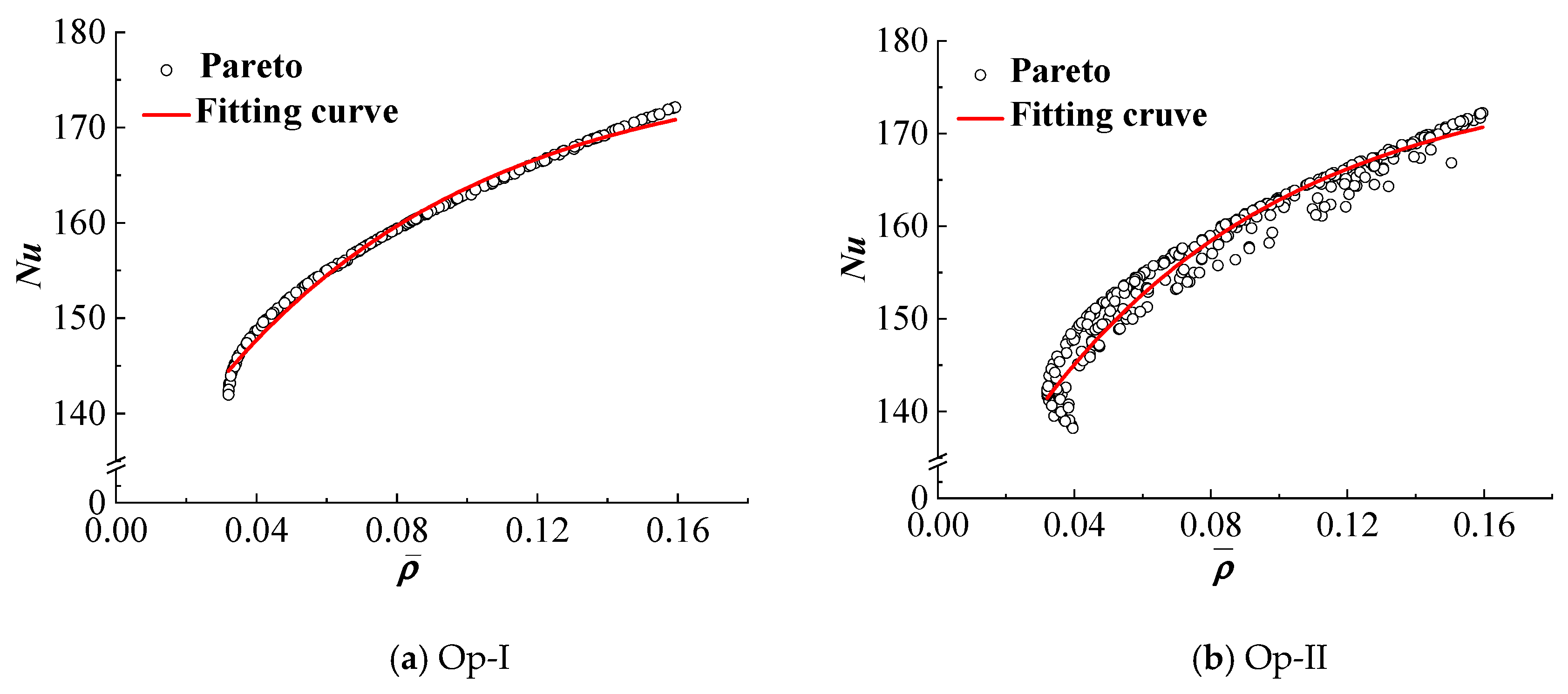 Applsci 11 05838 g010