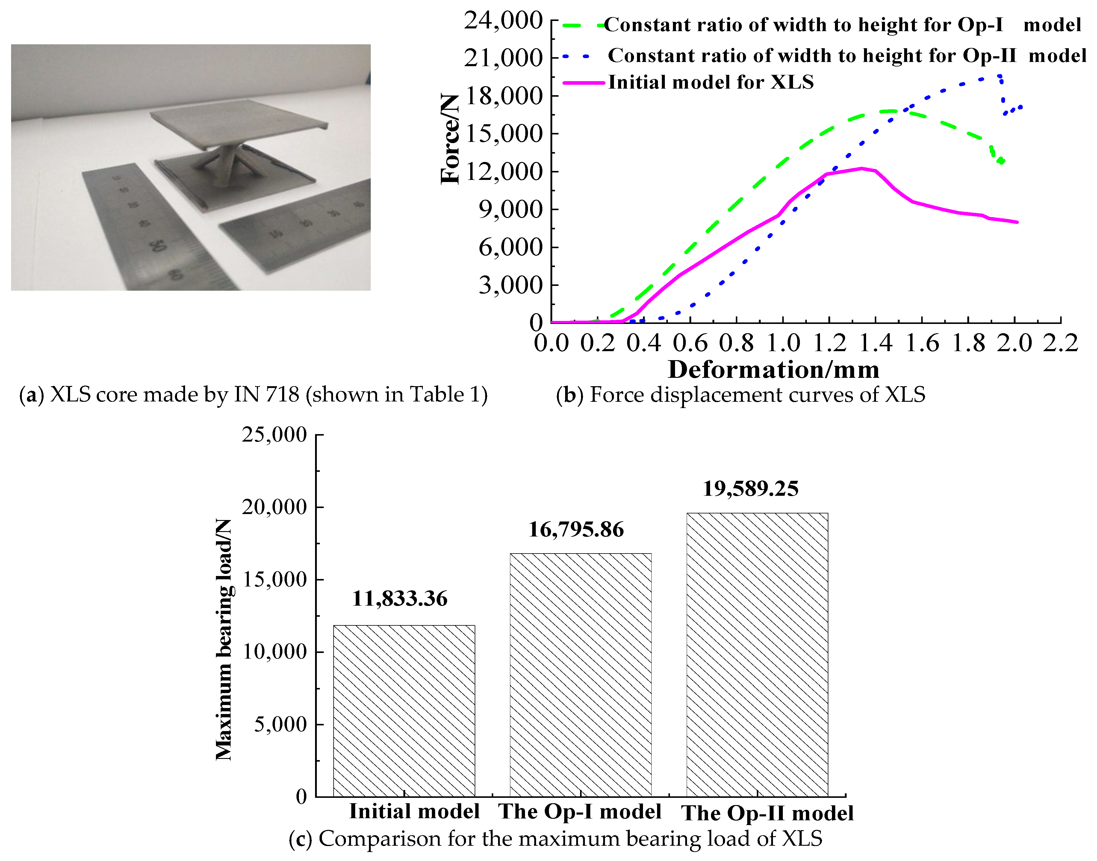 Applsci 11 05838 g011