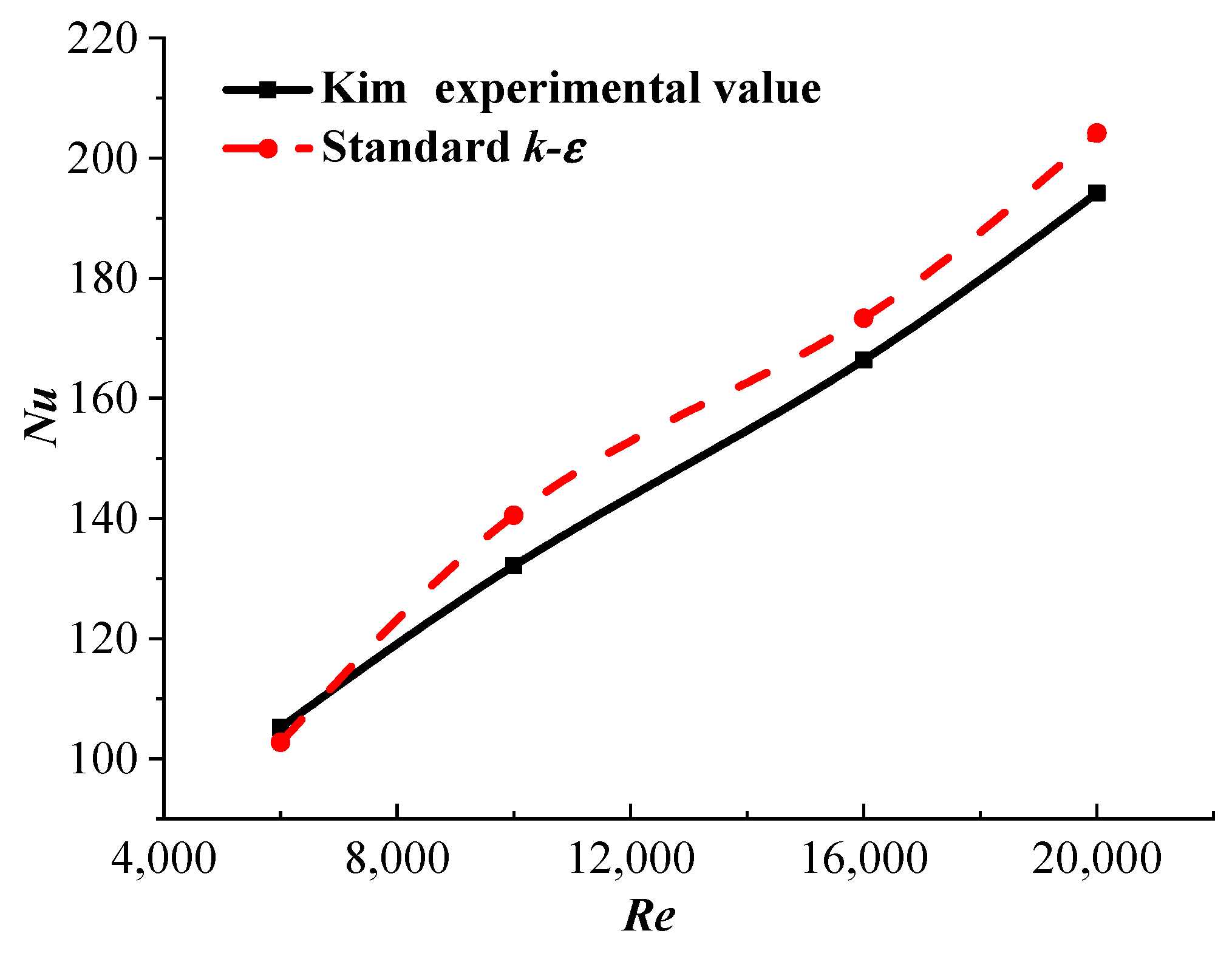 Applsci 11 05838 g012