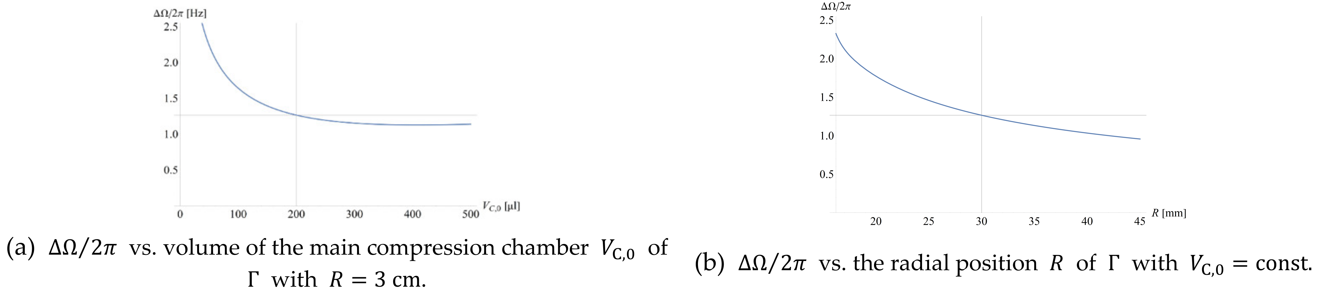 Applsci 11 05839 g002