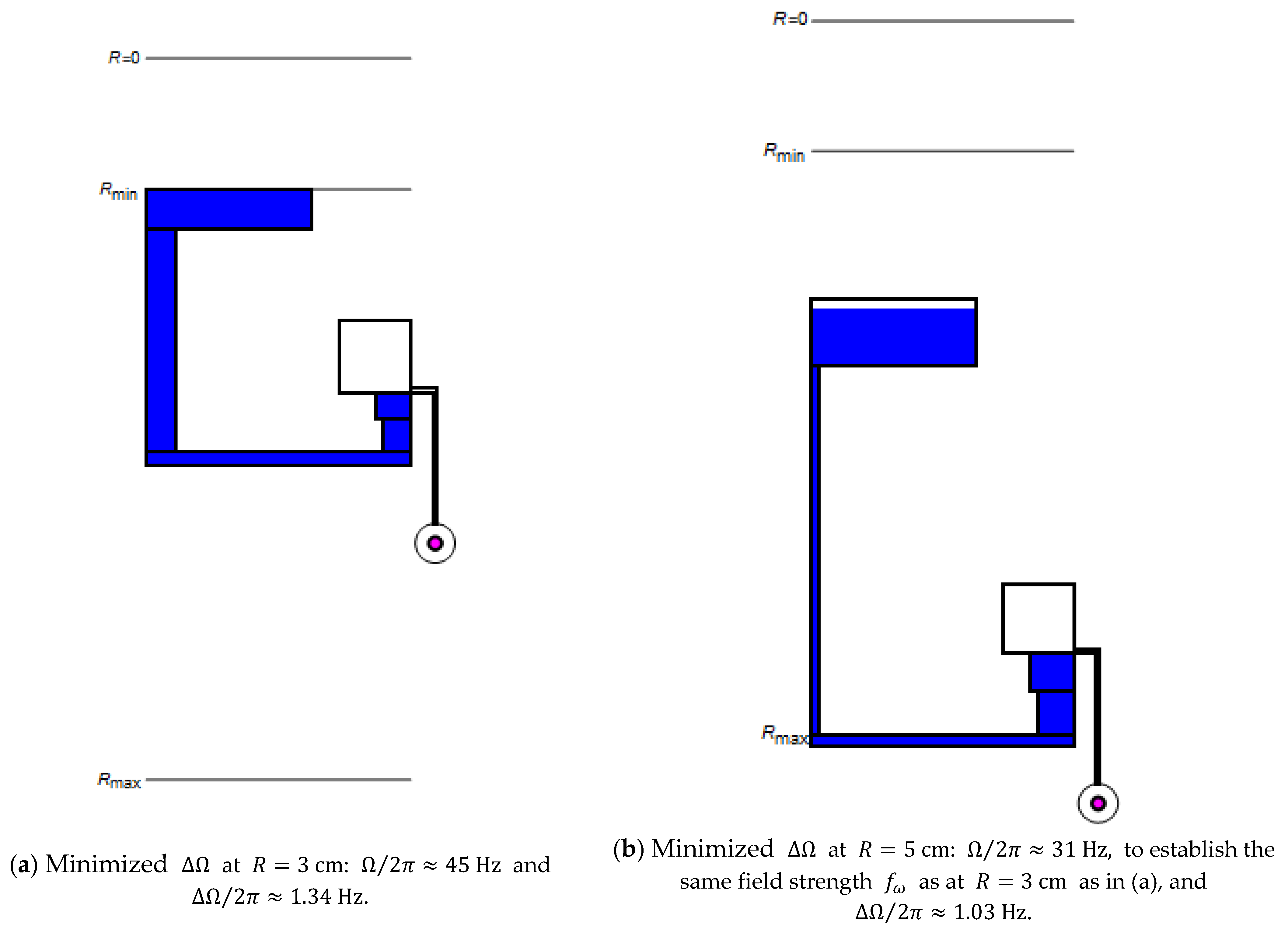Applsci 11 05839 g004