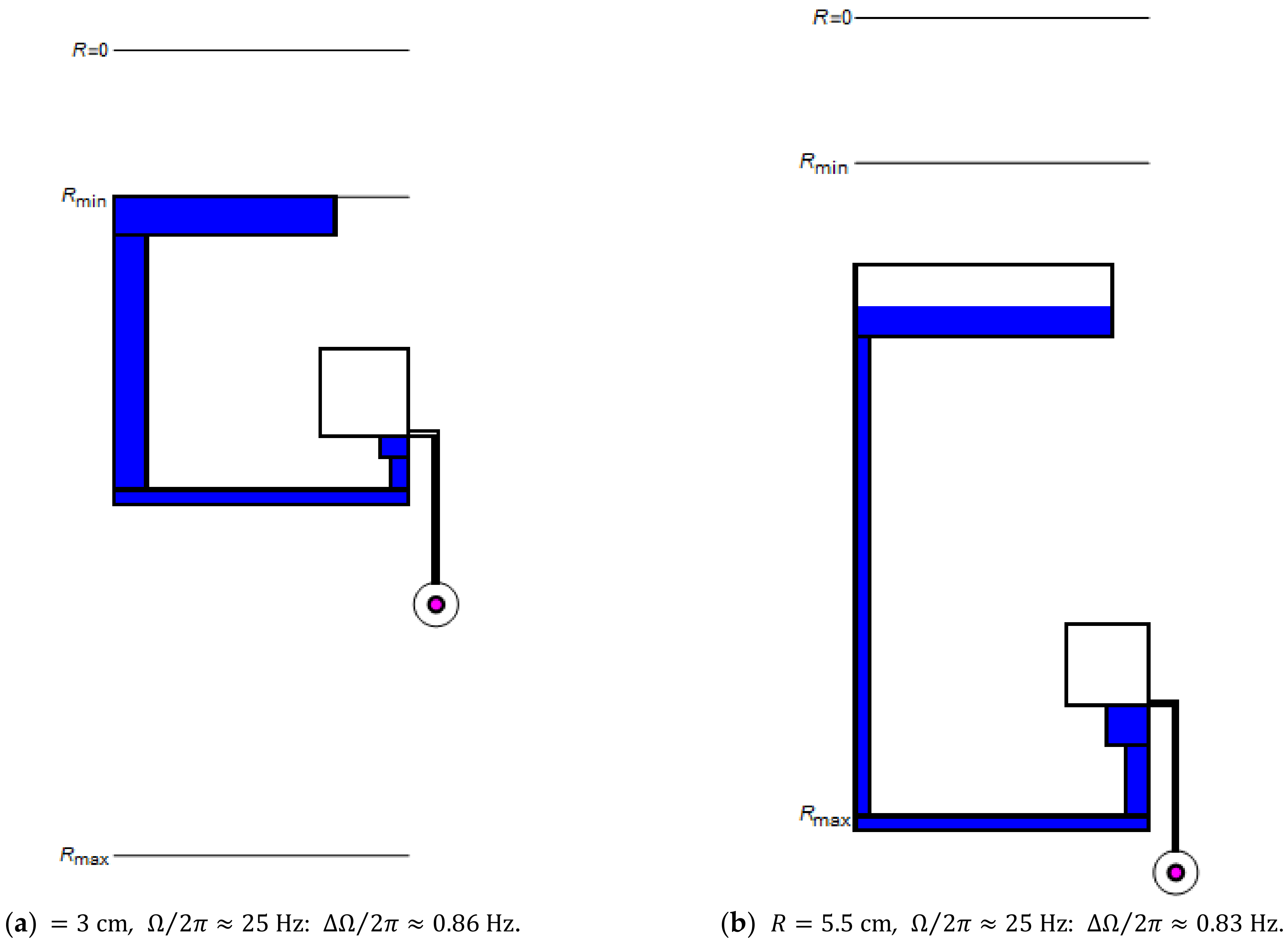 Applsci 11 05839 g005