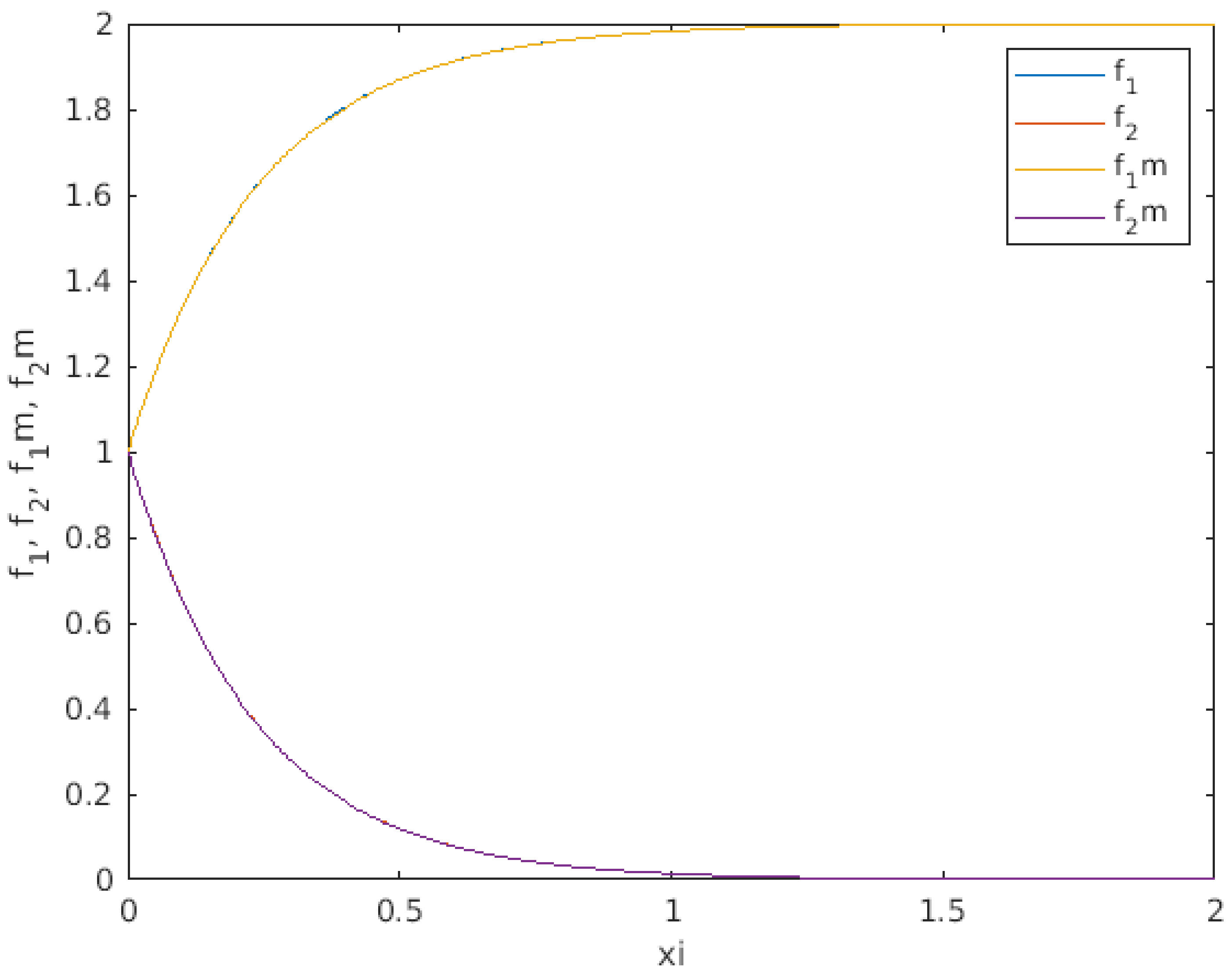 Applsci 11 05846 g001