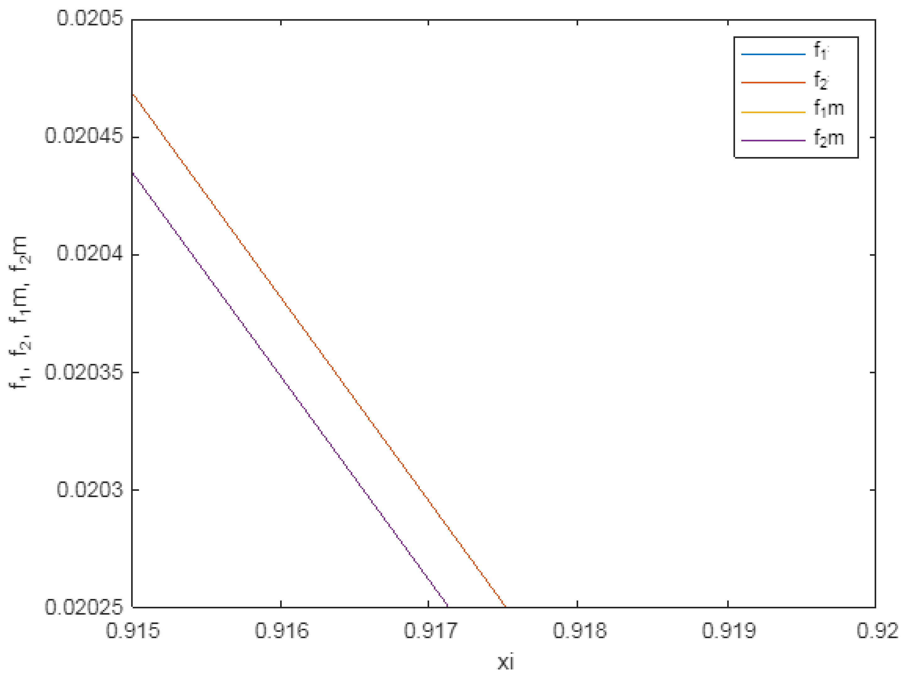 Applsci 11 05846 g003