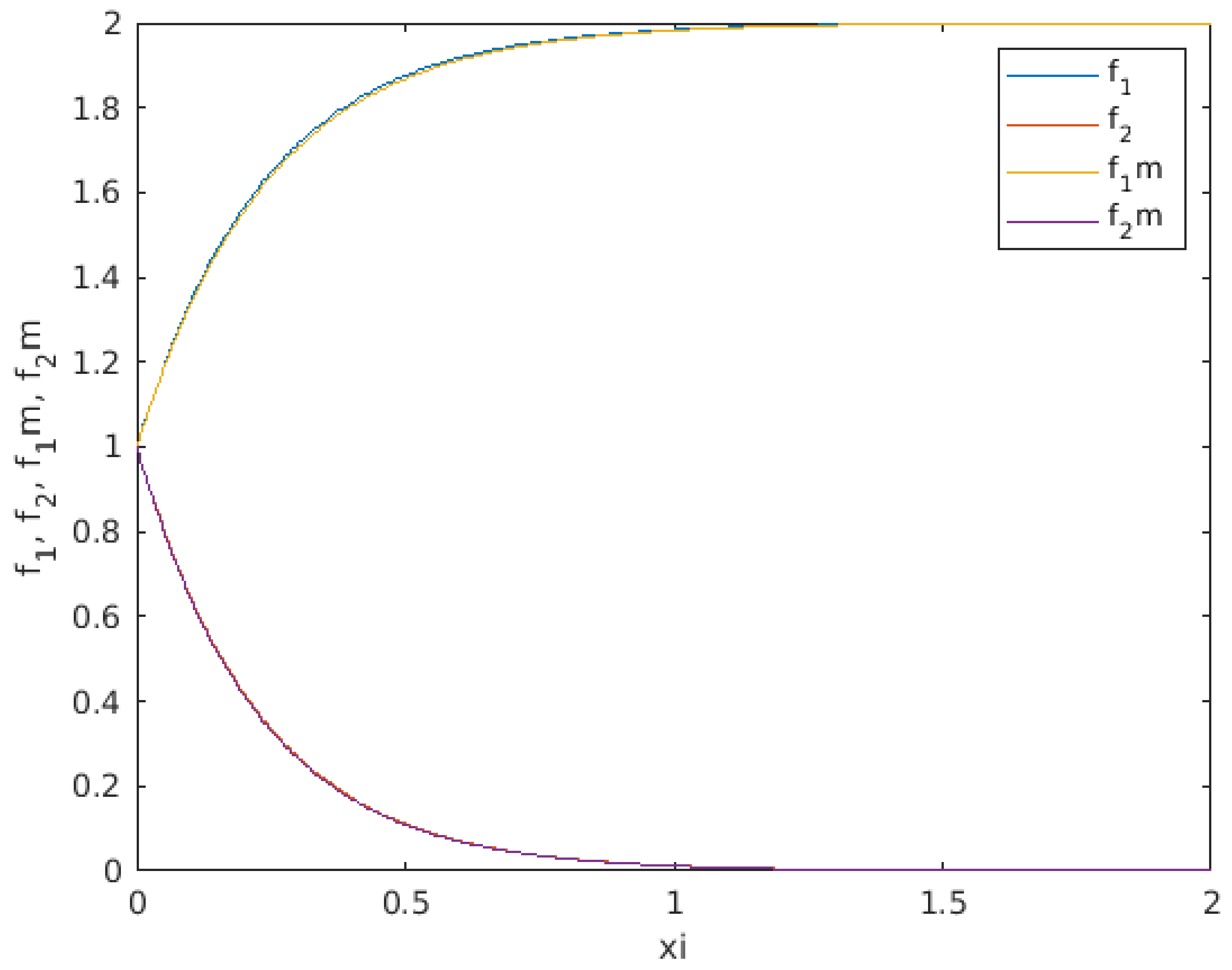 Applsci 11 05846 g004