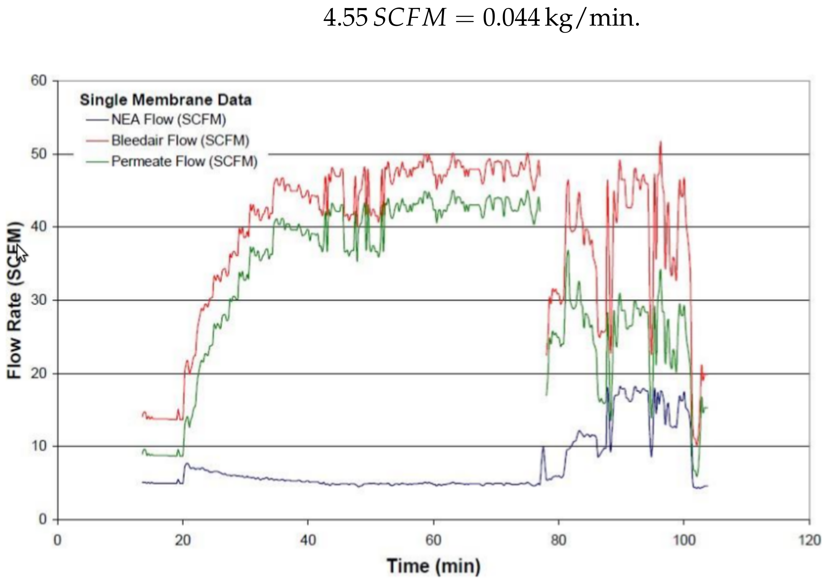 Applsci 11 05846 g007