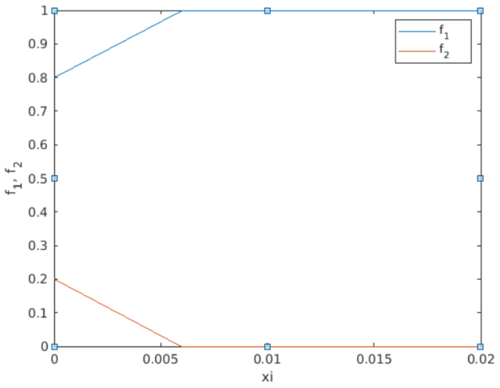 Applsci 11 05846 g008