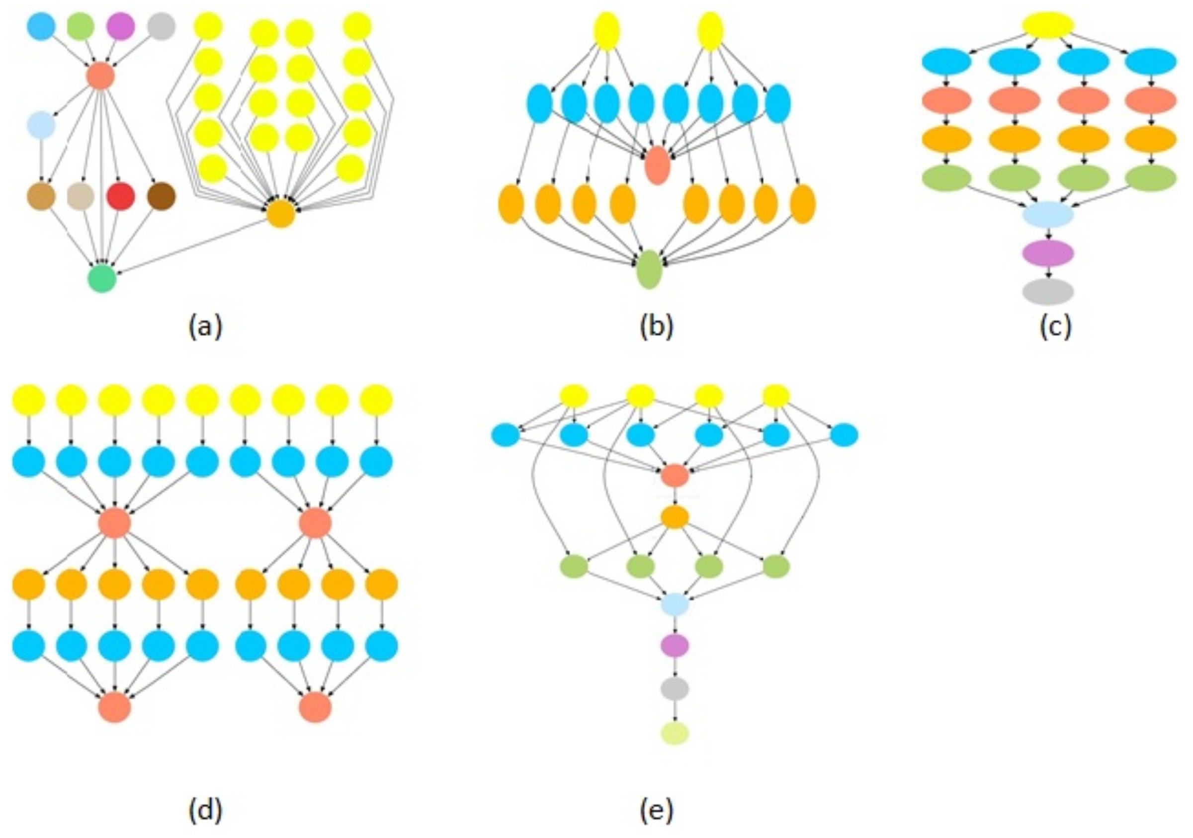 Applsci 11 05849 g001