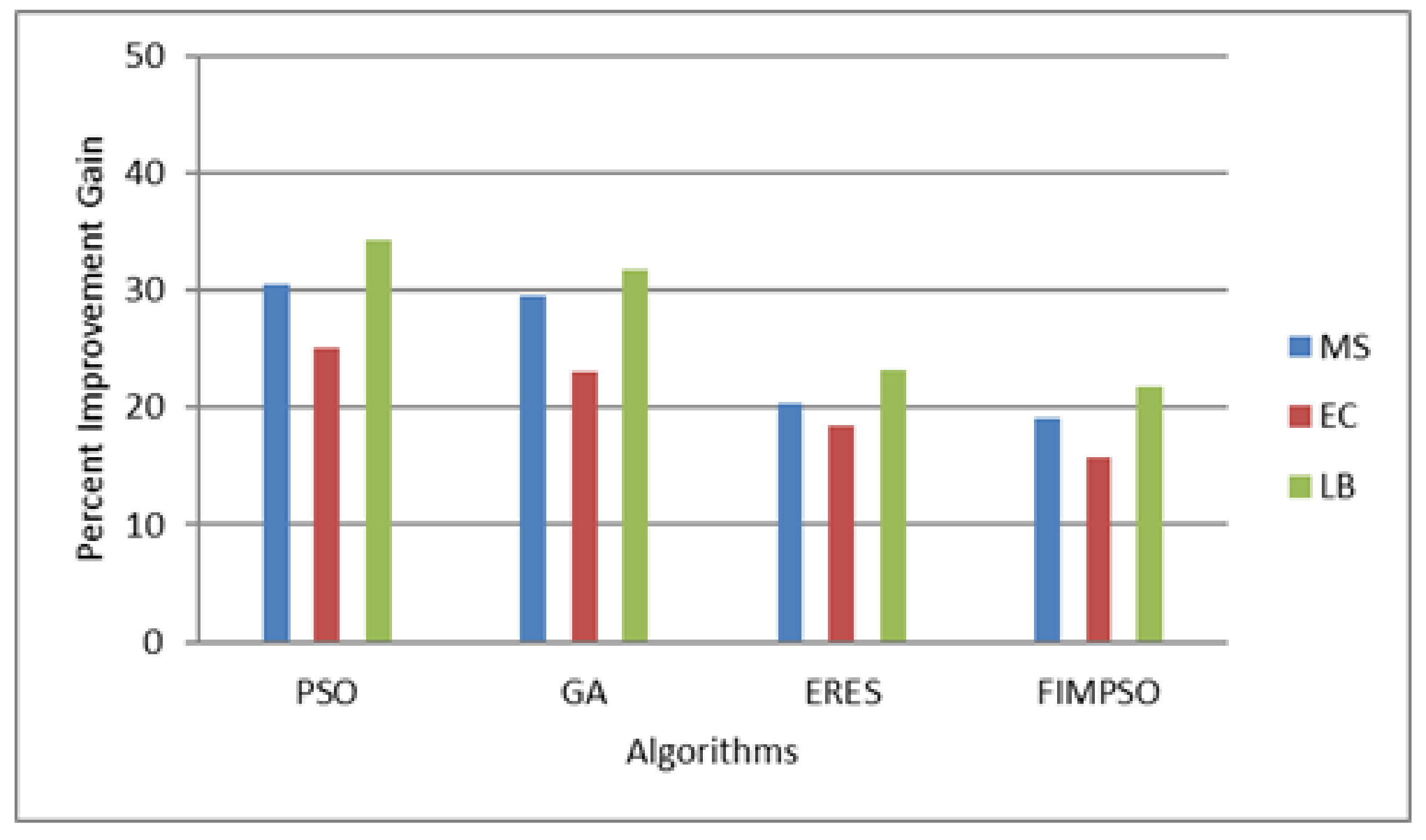Applsci 11 05849 g004