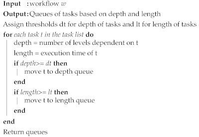 Applsci 11 05849 i001