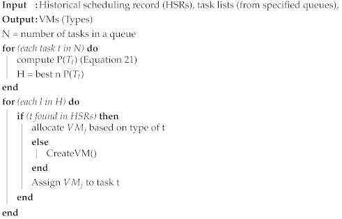 Applsci 11 05849 i002