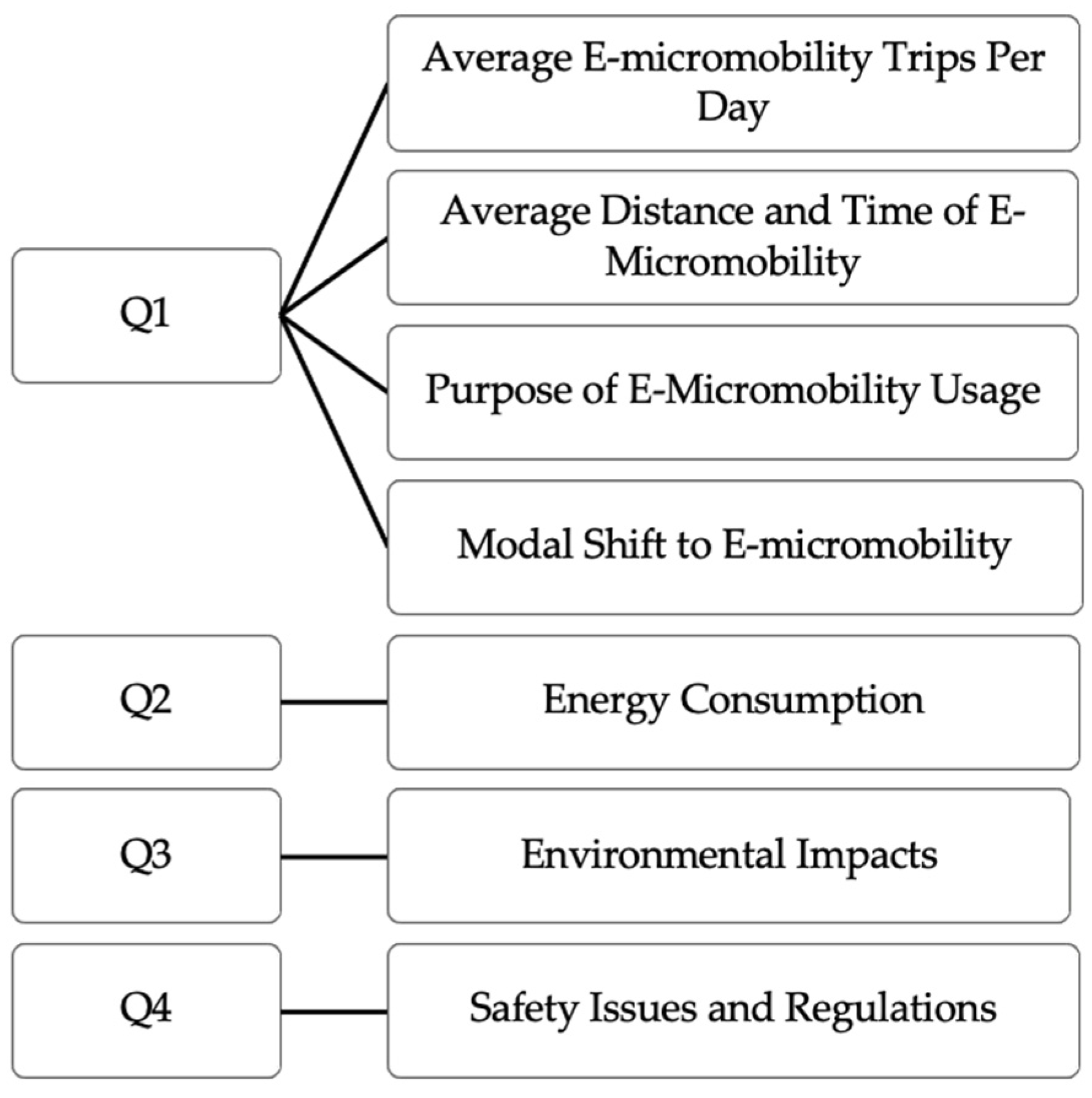 Applsci 11 05851 g001